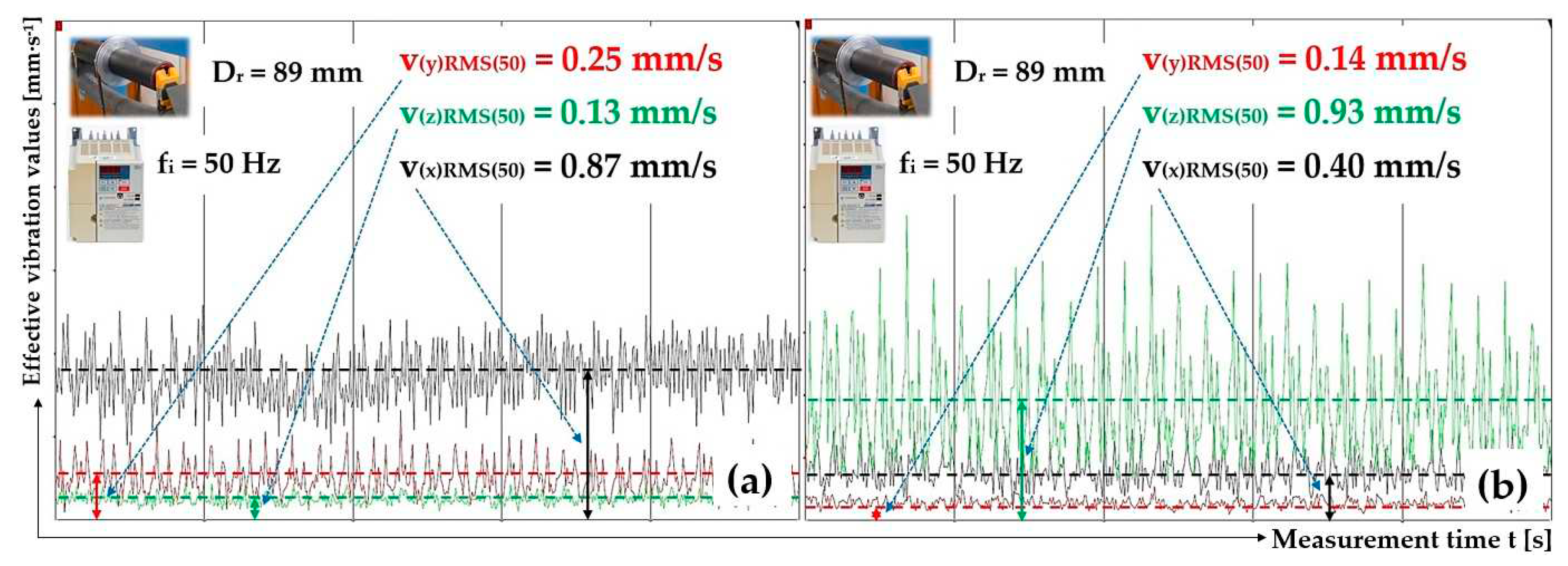 Preprints 90776 g013