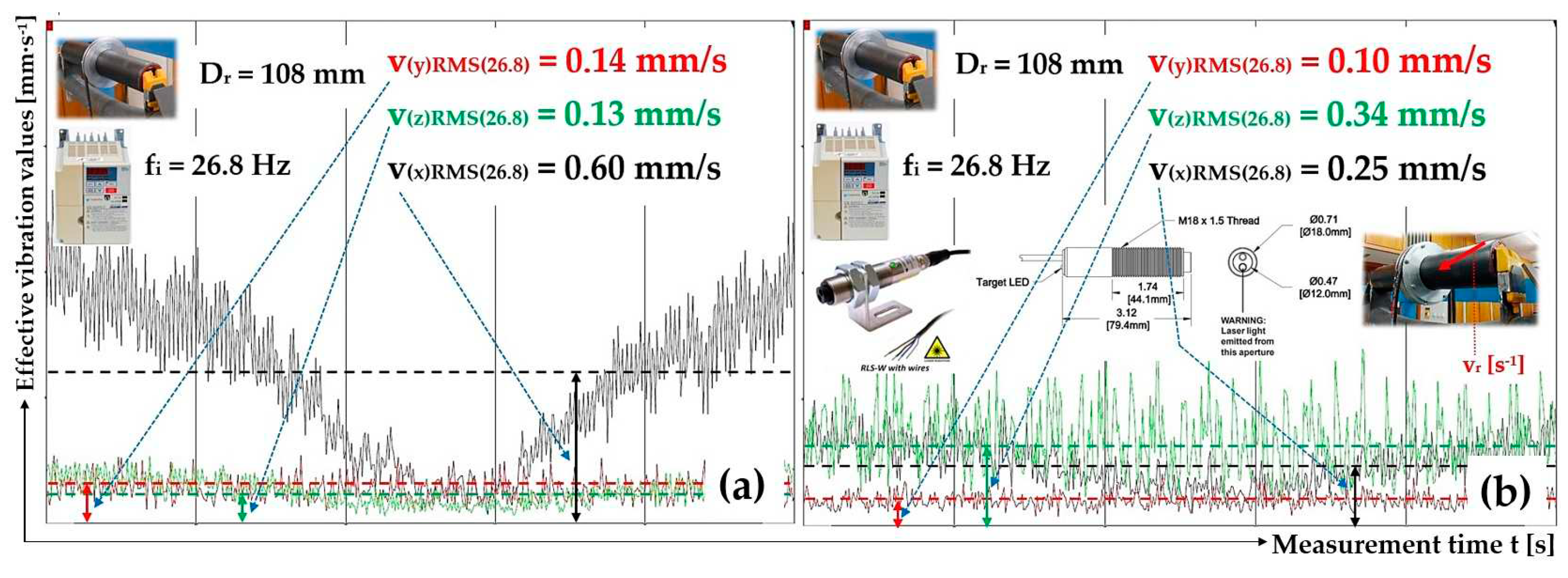 Preprints 90776 g014