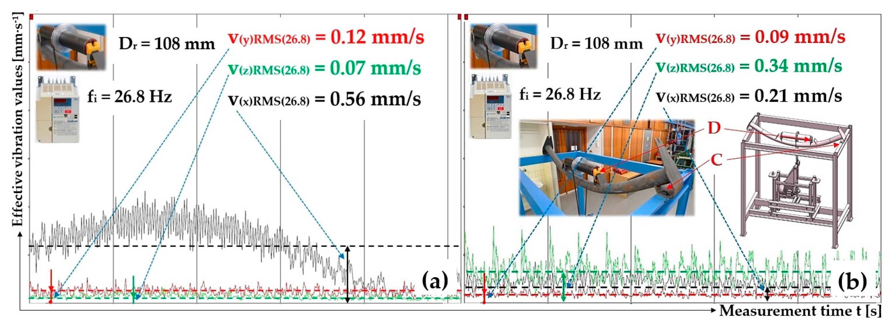 Preprints 90776 g015