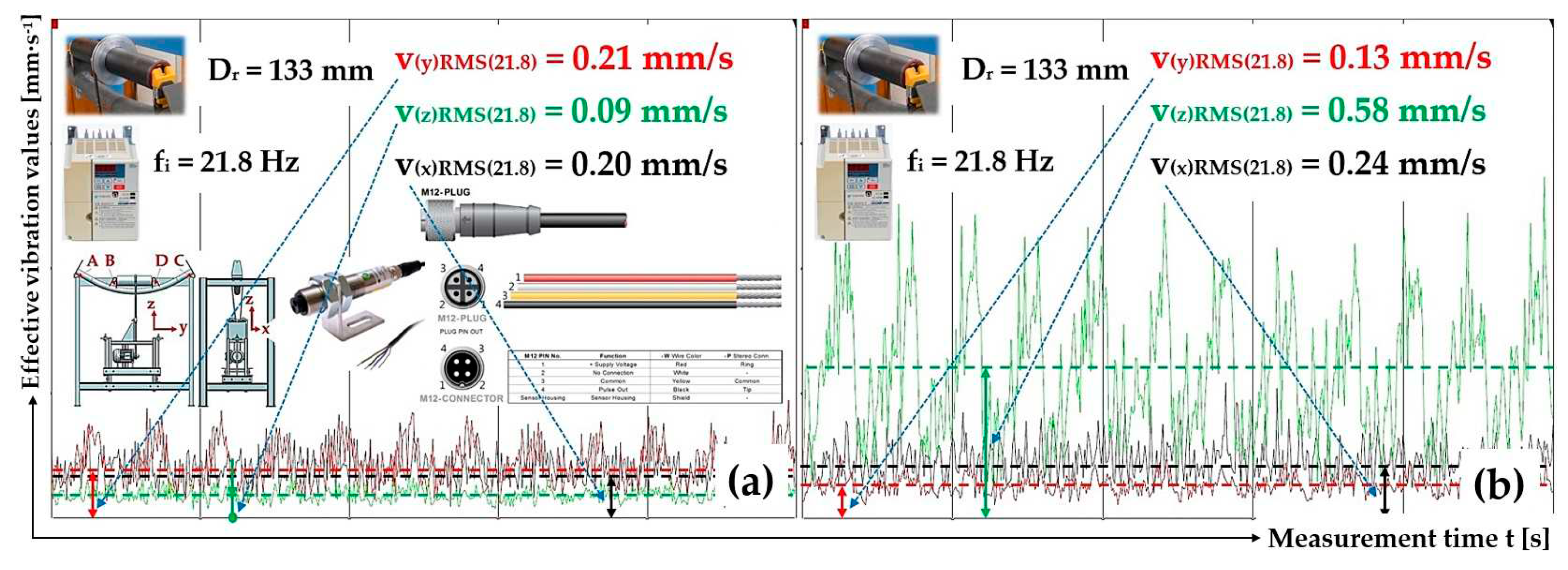 Preprints 90776 g016