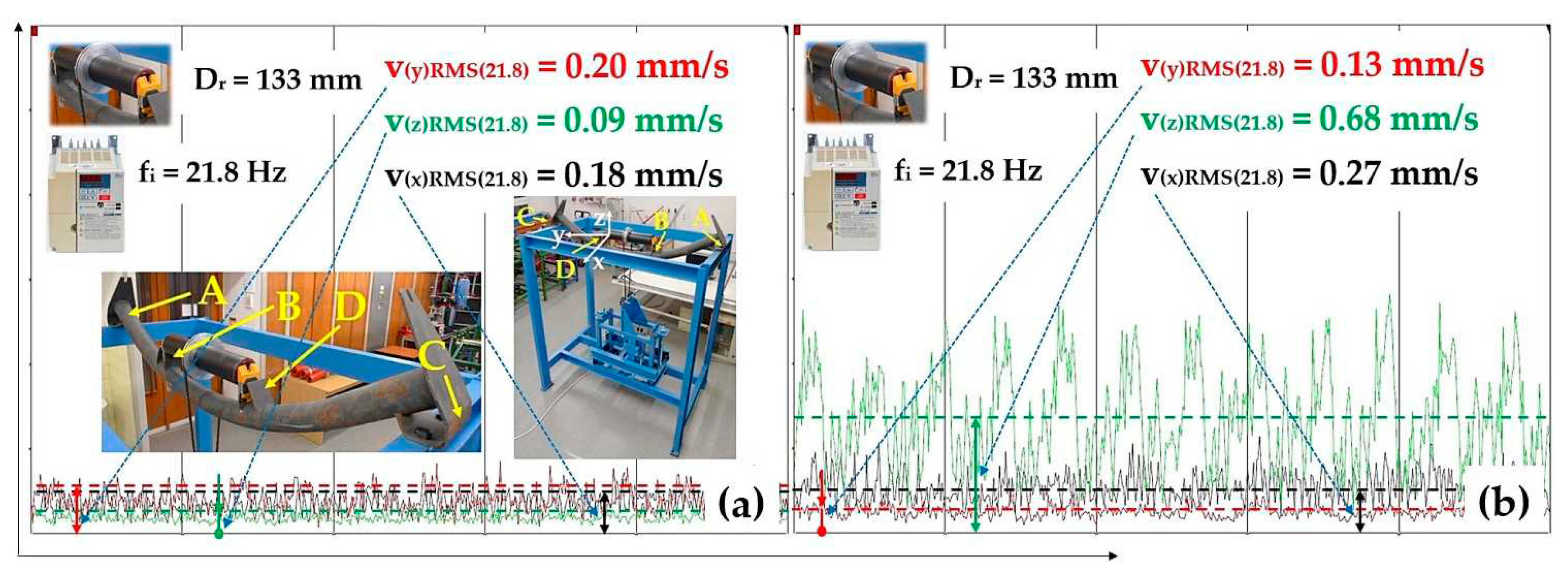 Preprints 90776 g017
