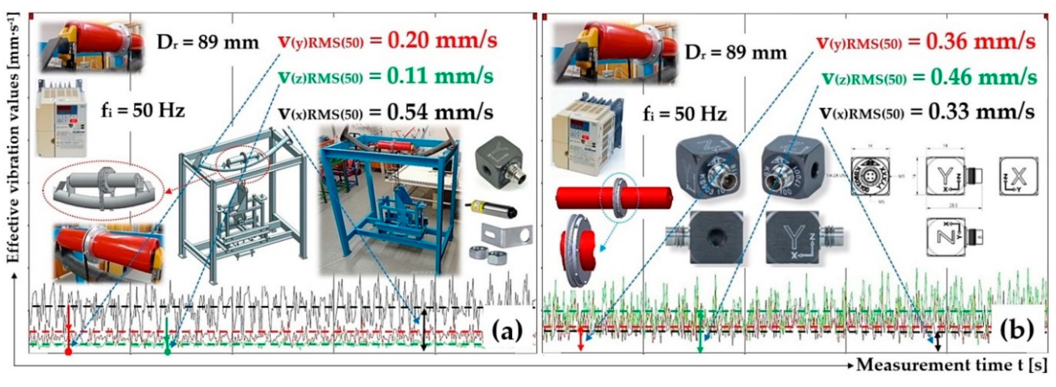Preprints 90776 g018