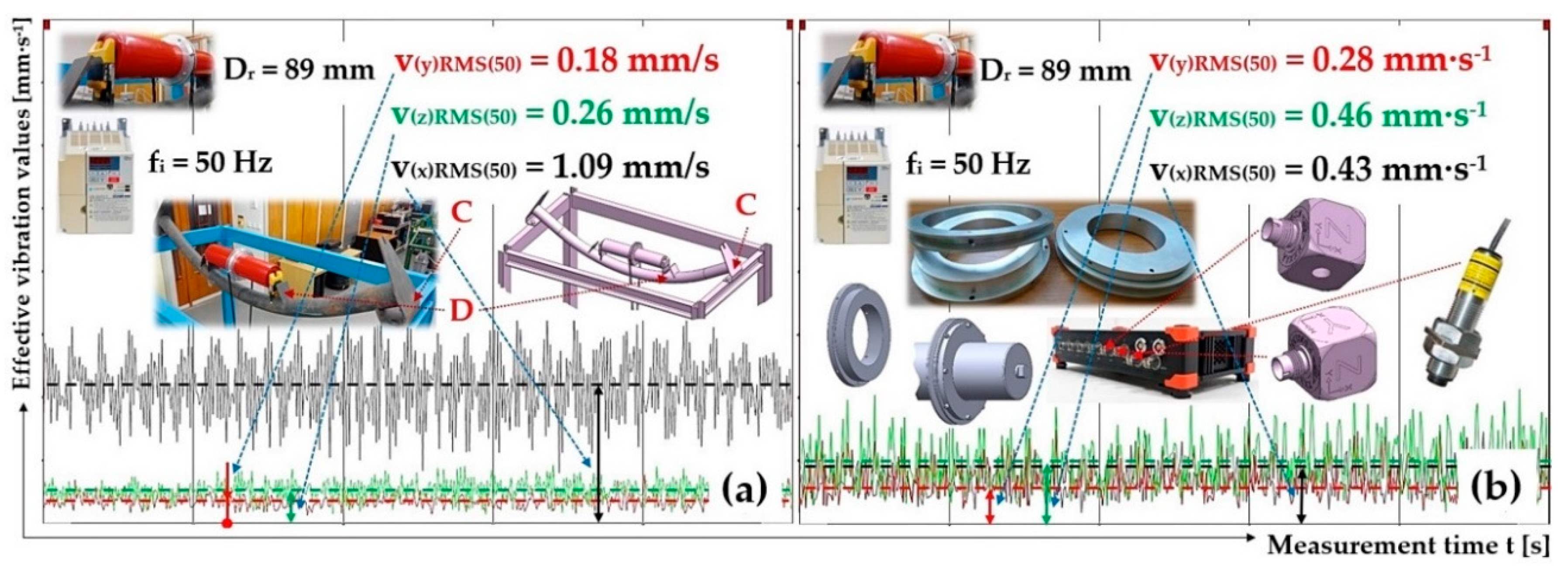 Preprints 90776 g019
