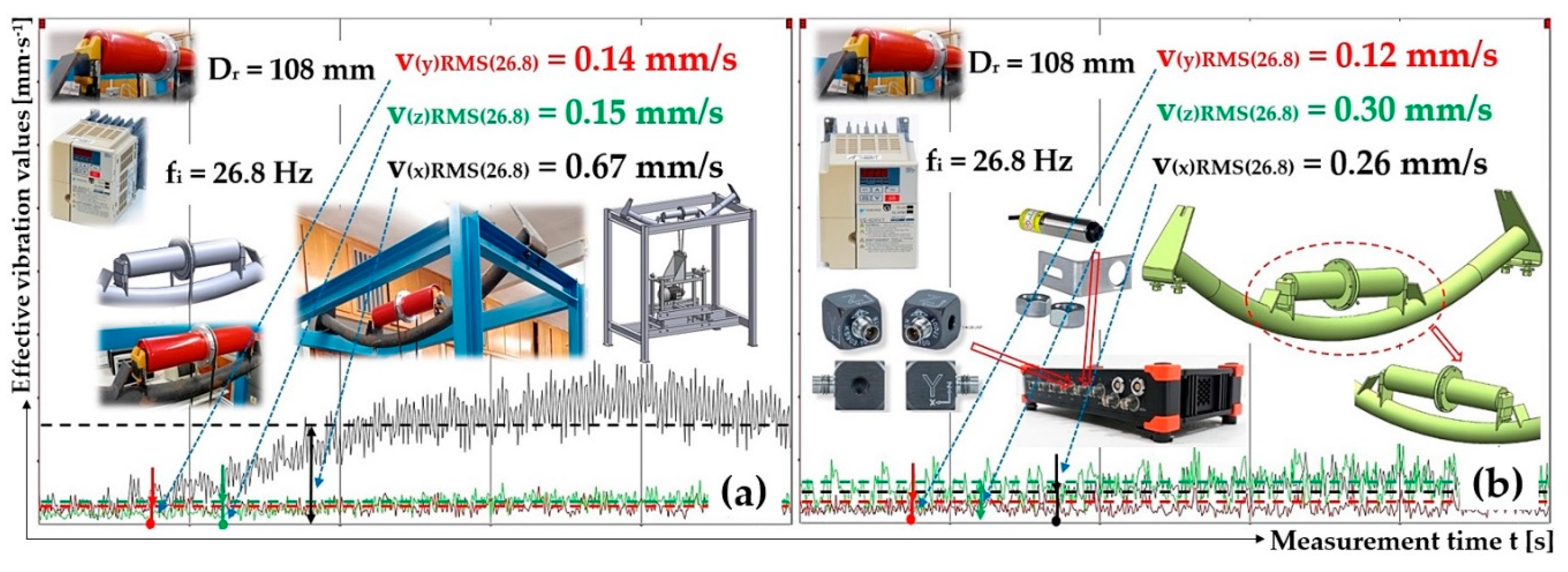 Preprints 90776 g021