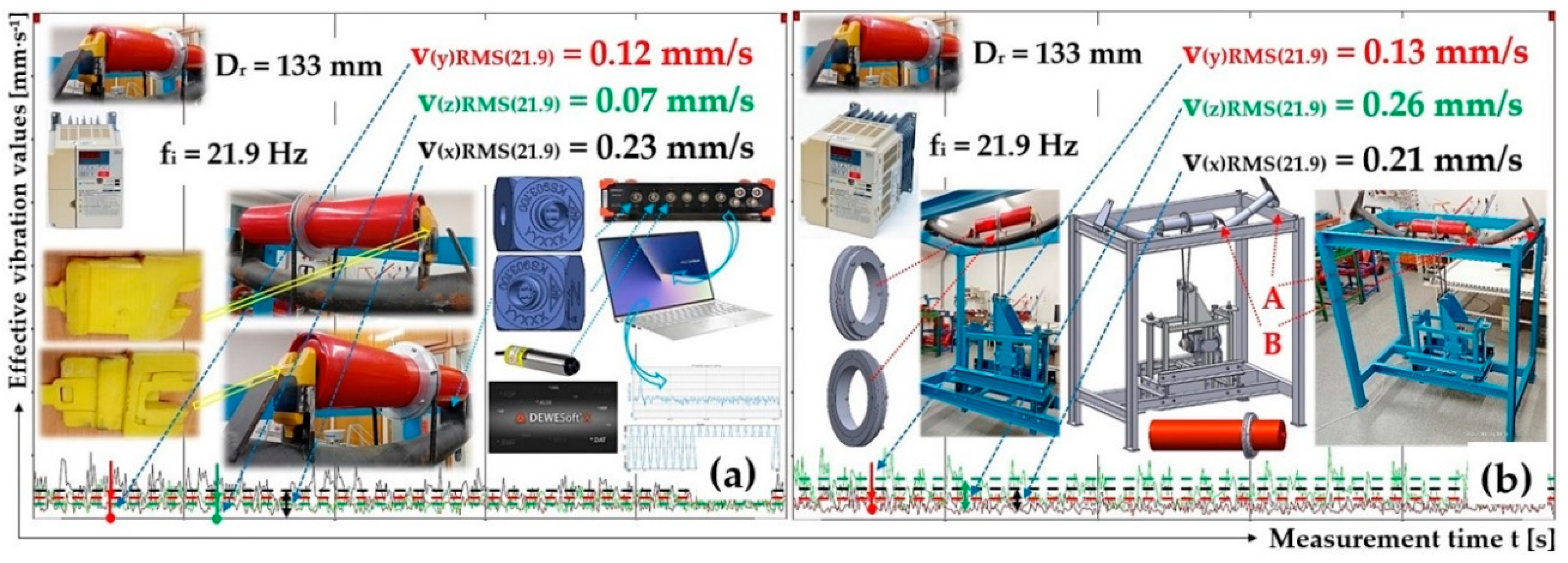Preprints 90776 g022