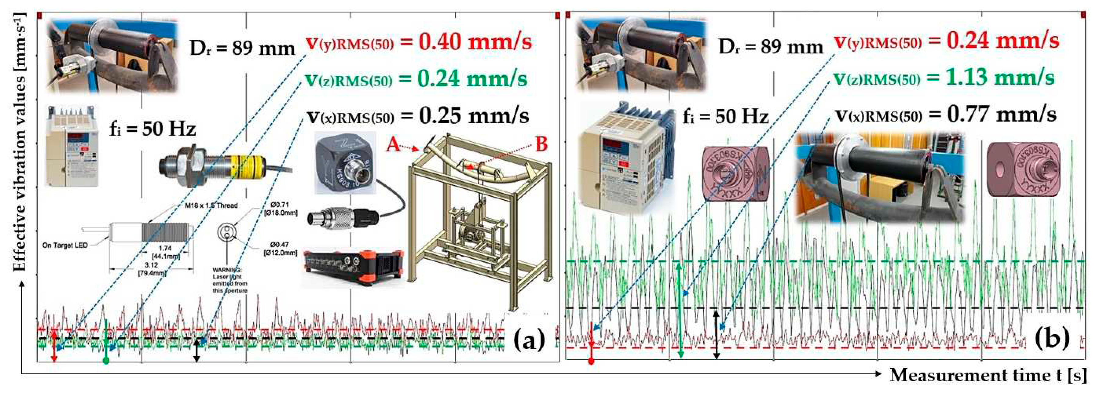 Preprints 90776 g024