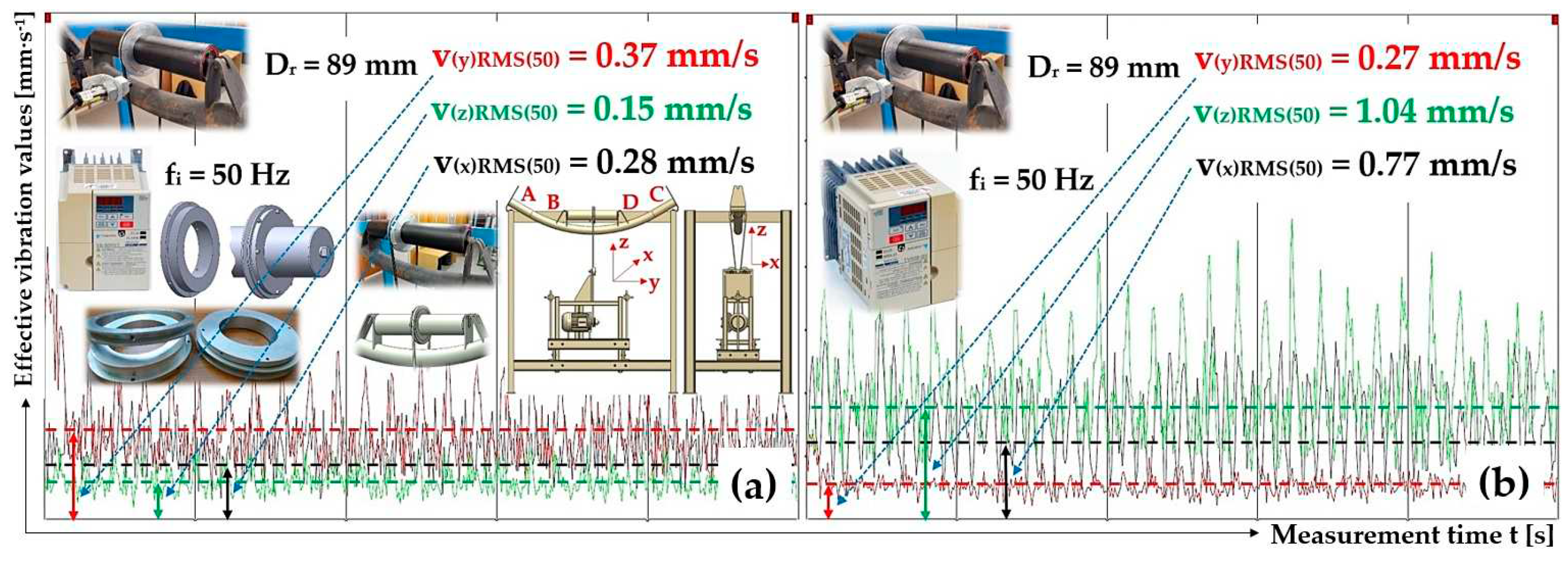Preprints 90776 g025