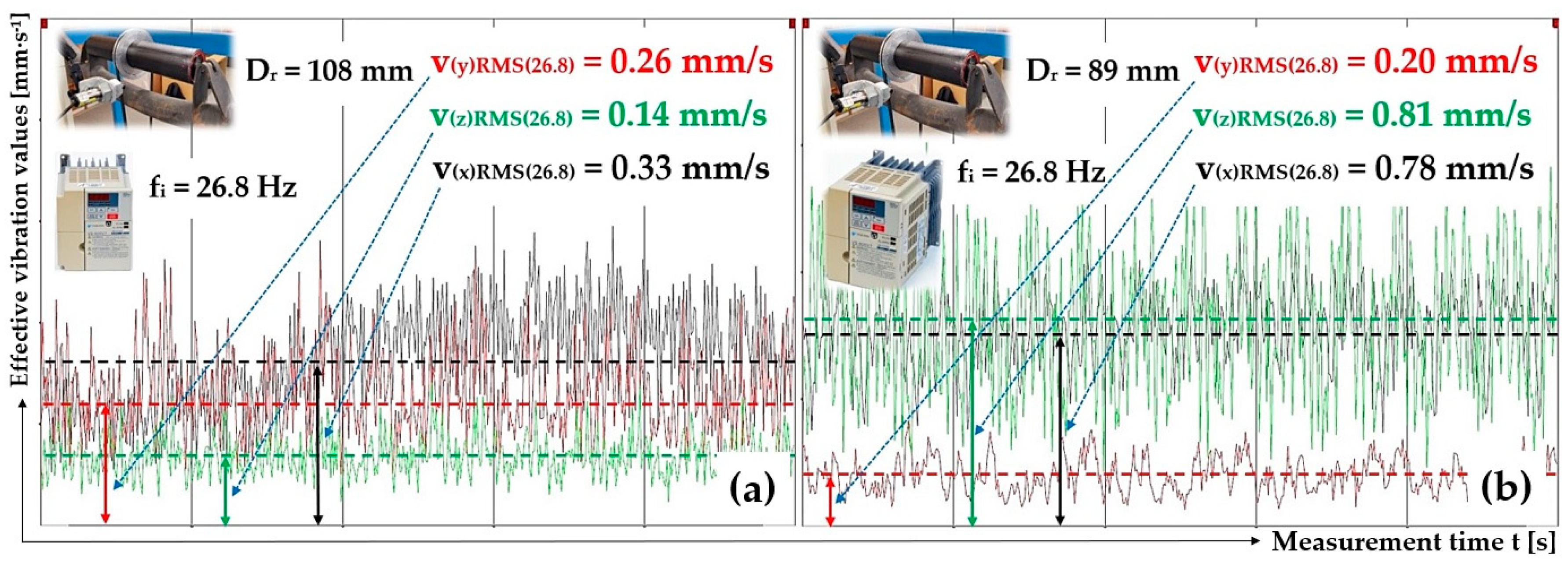 Preprints 90776 g026
