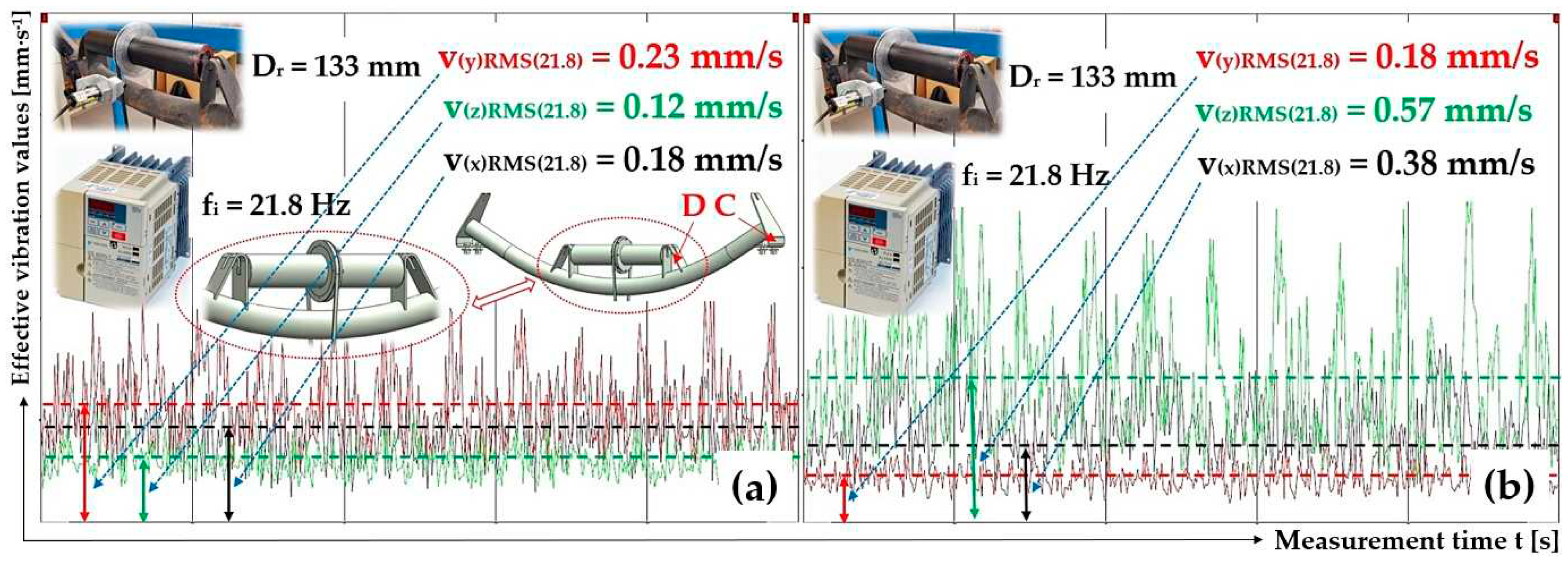 Preprints 90776 g029