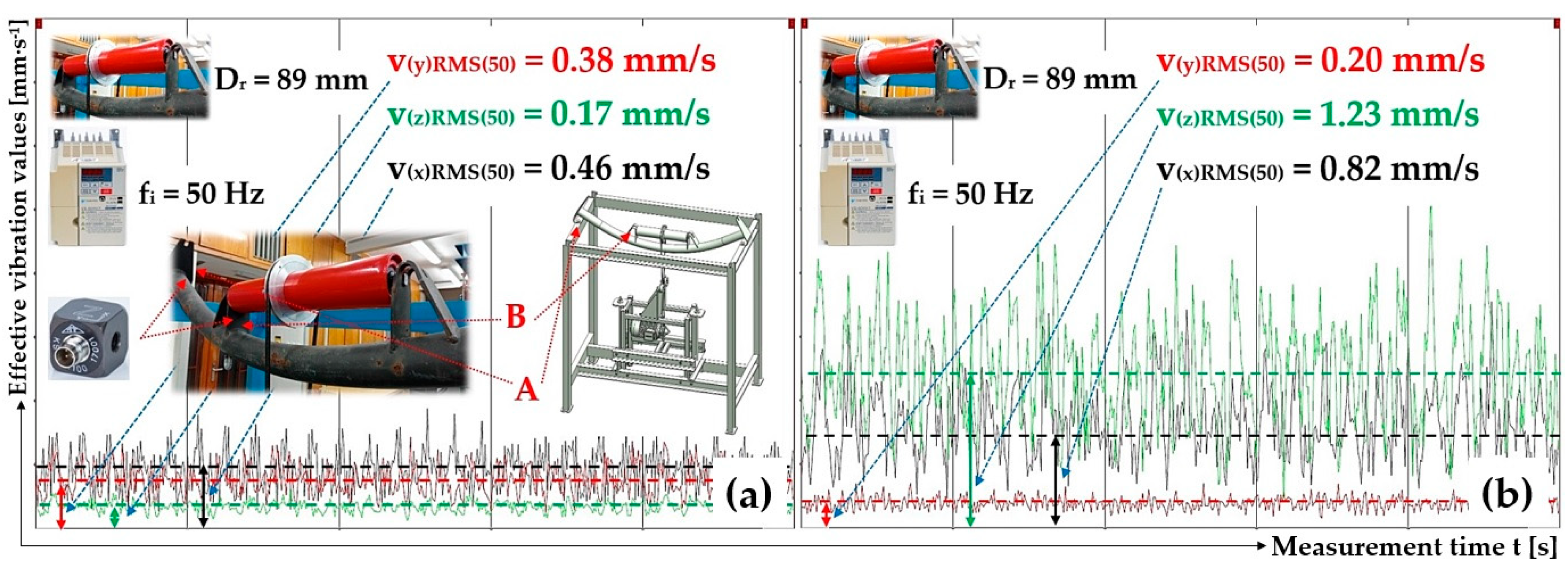 Preprints 90776 g030