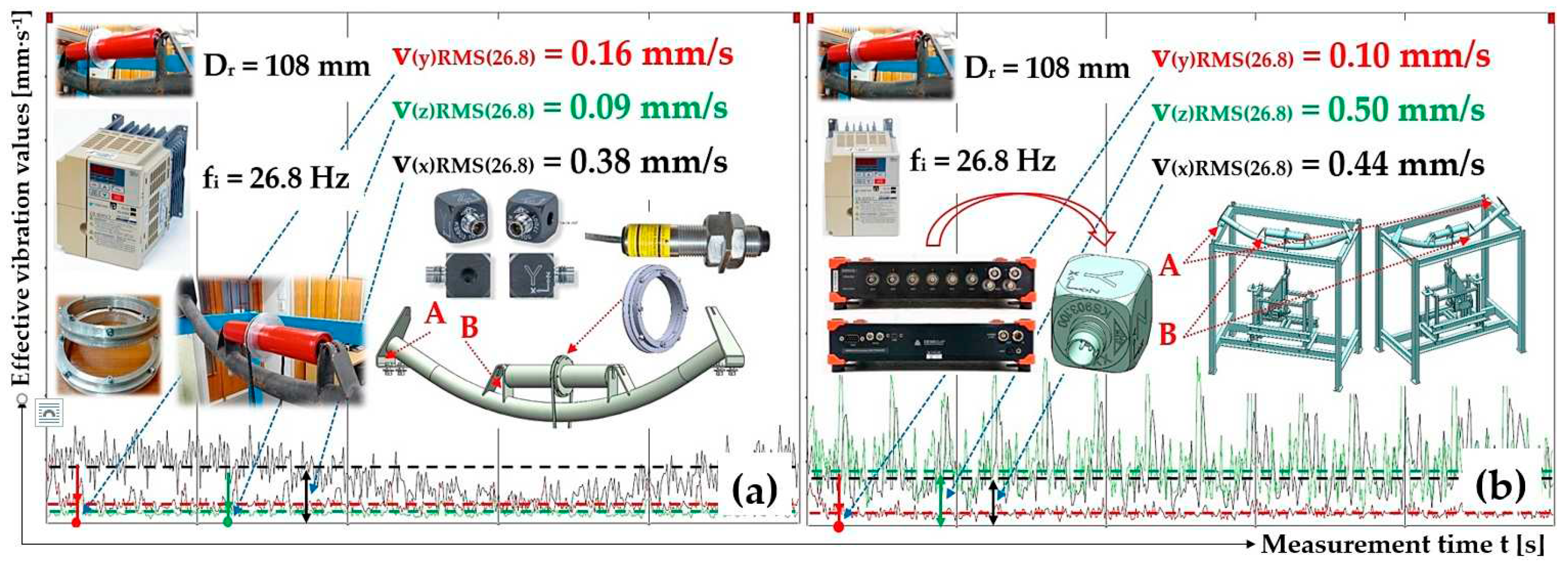 Preprints 90776 g032