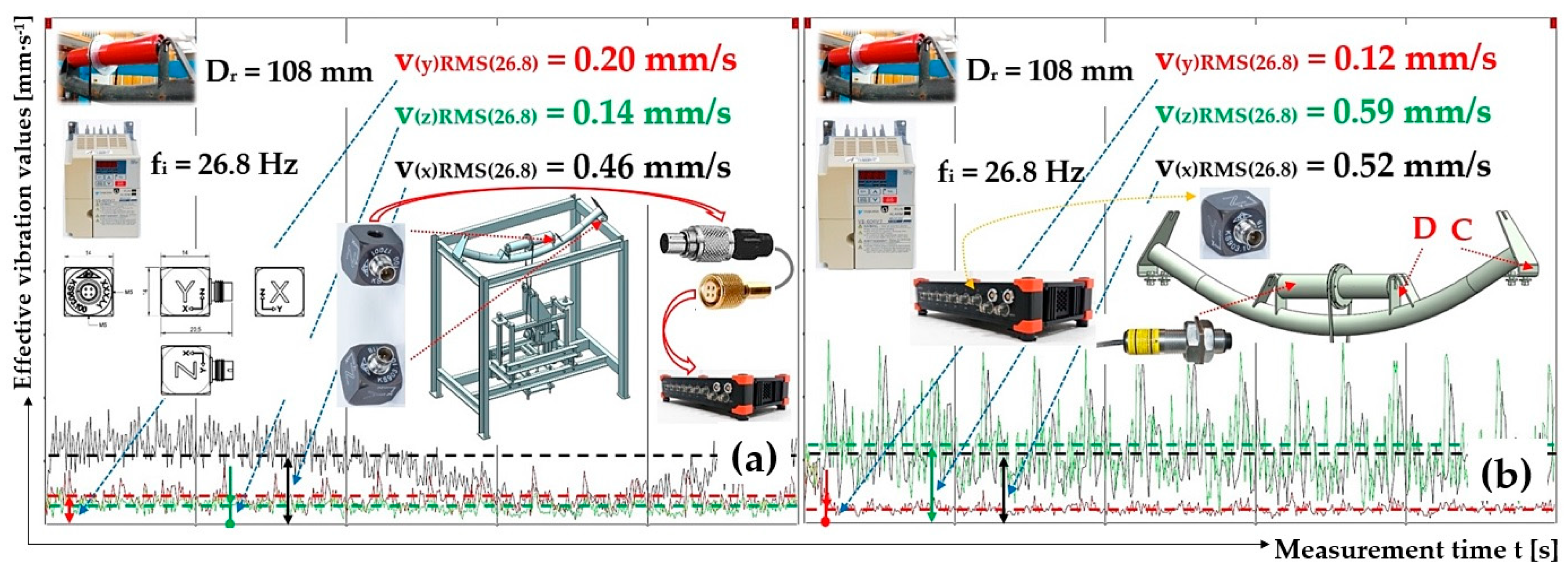 Preprints 90776 g033