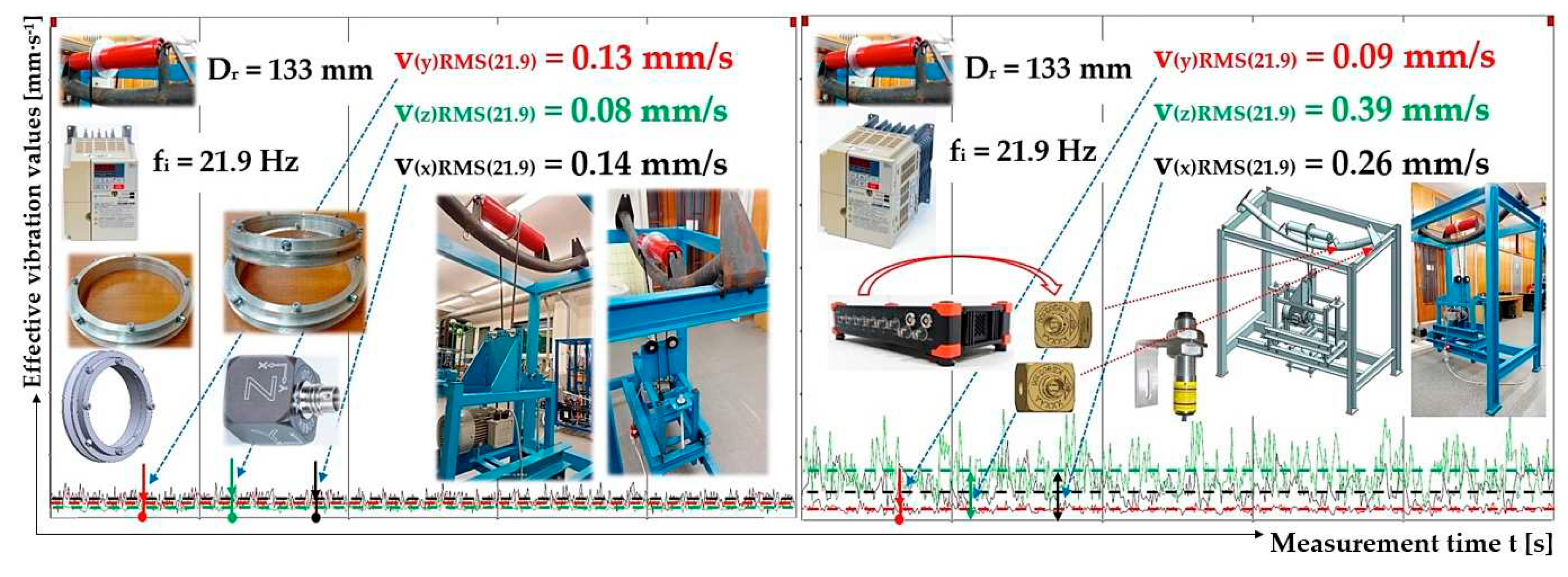 Preprints 90776 g034