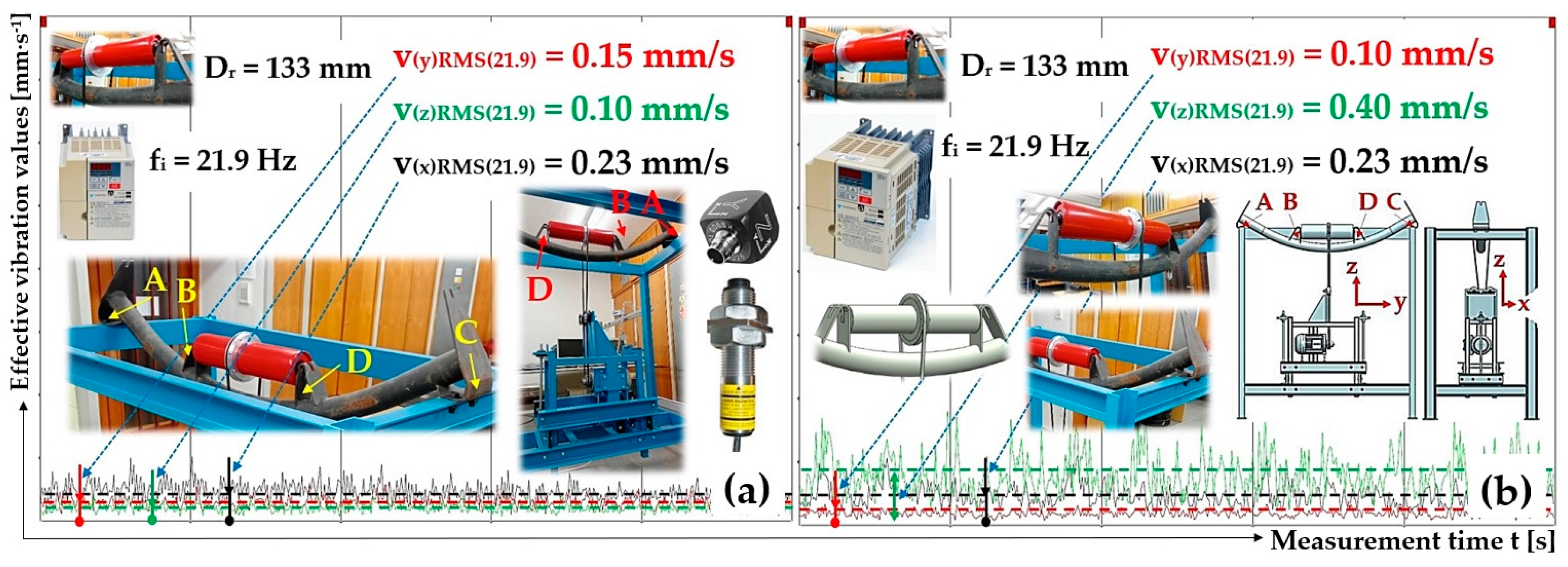 Preprints 90776 g035