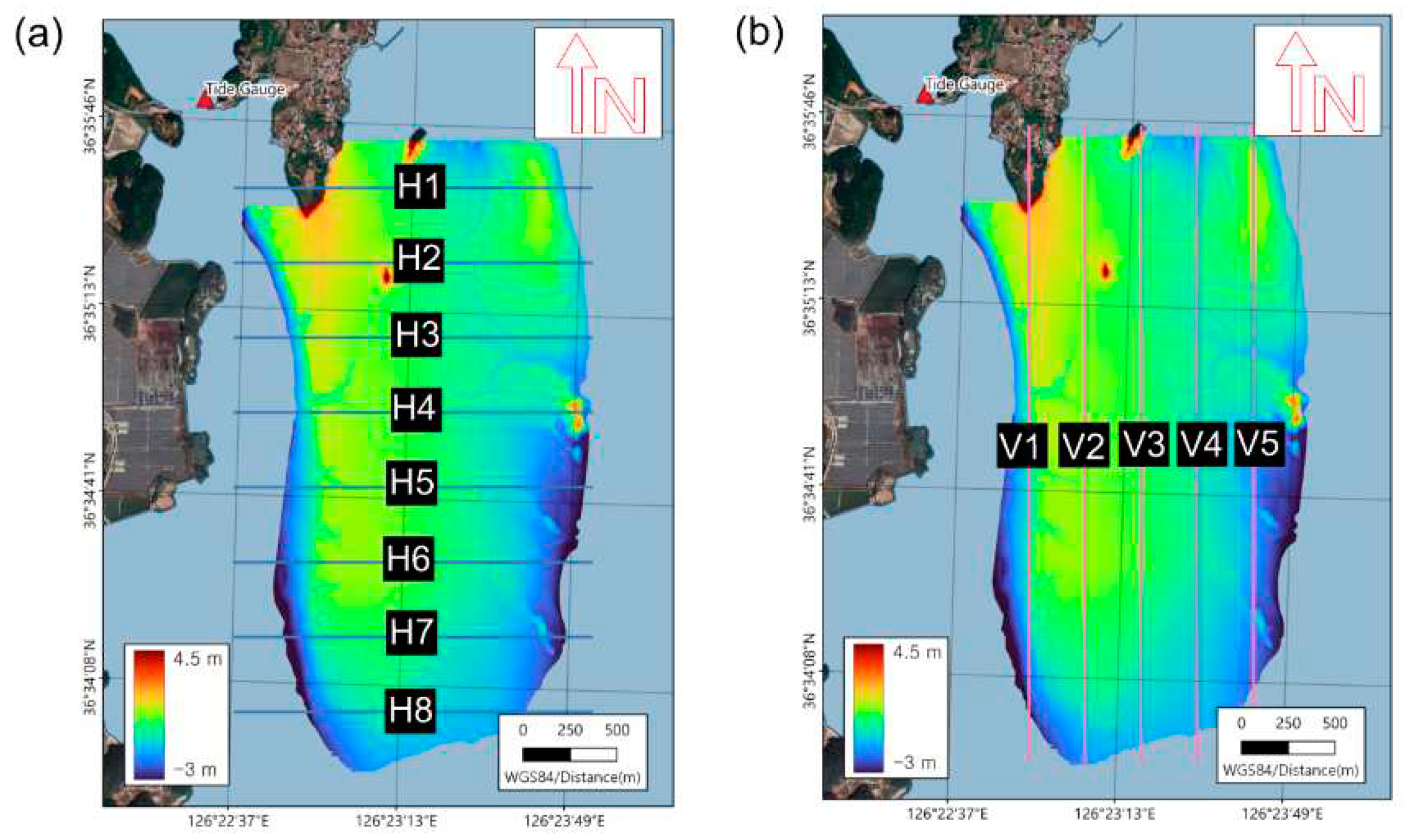 Preprints 83193 g005