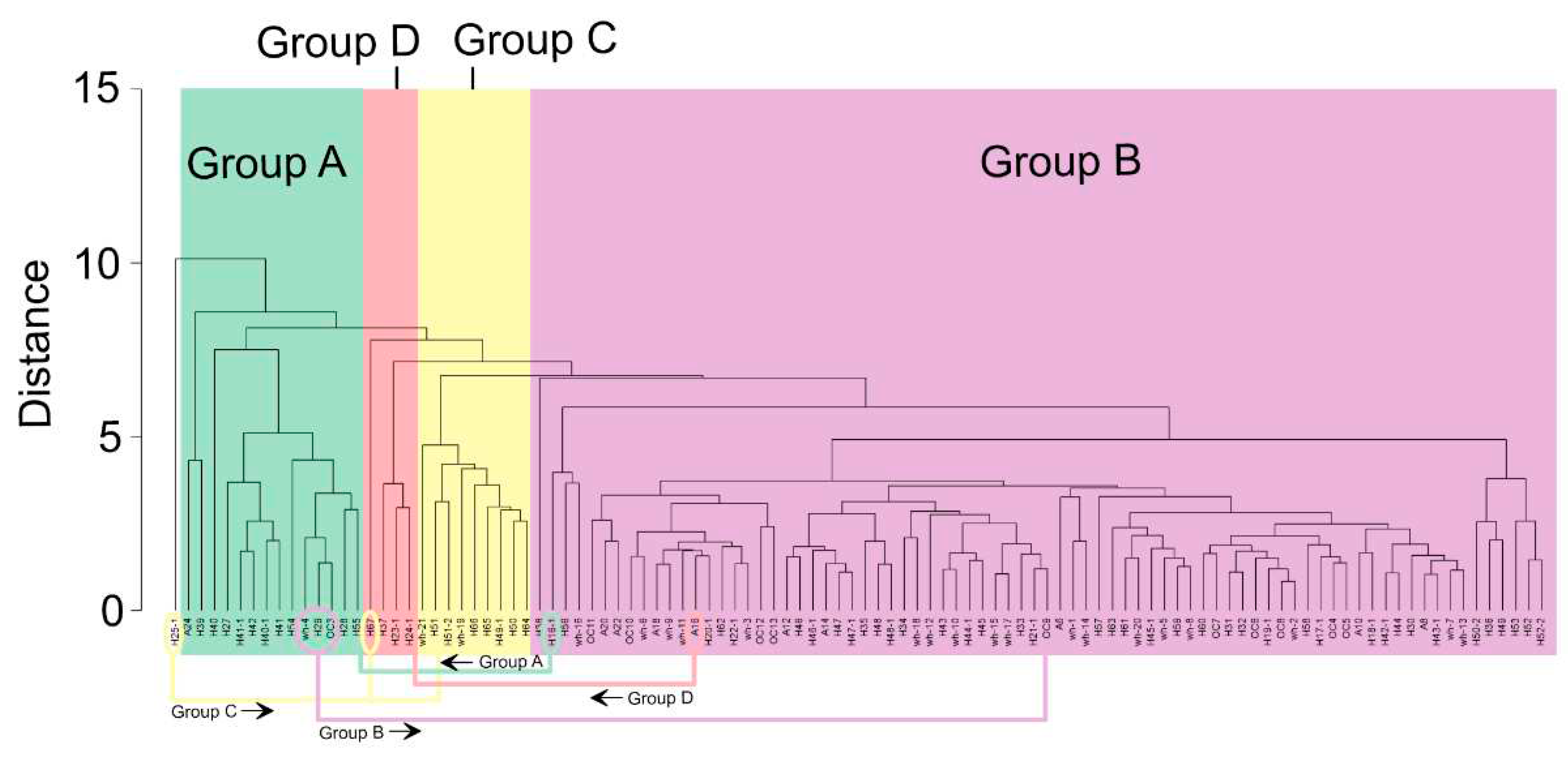 Preprints 83193 g009