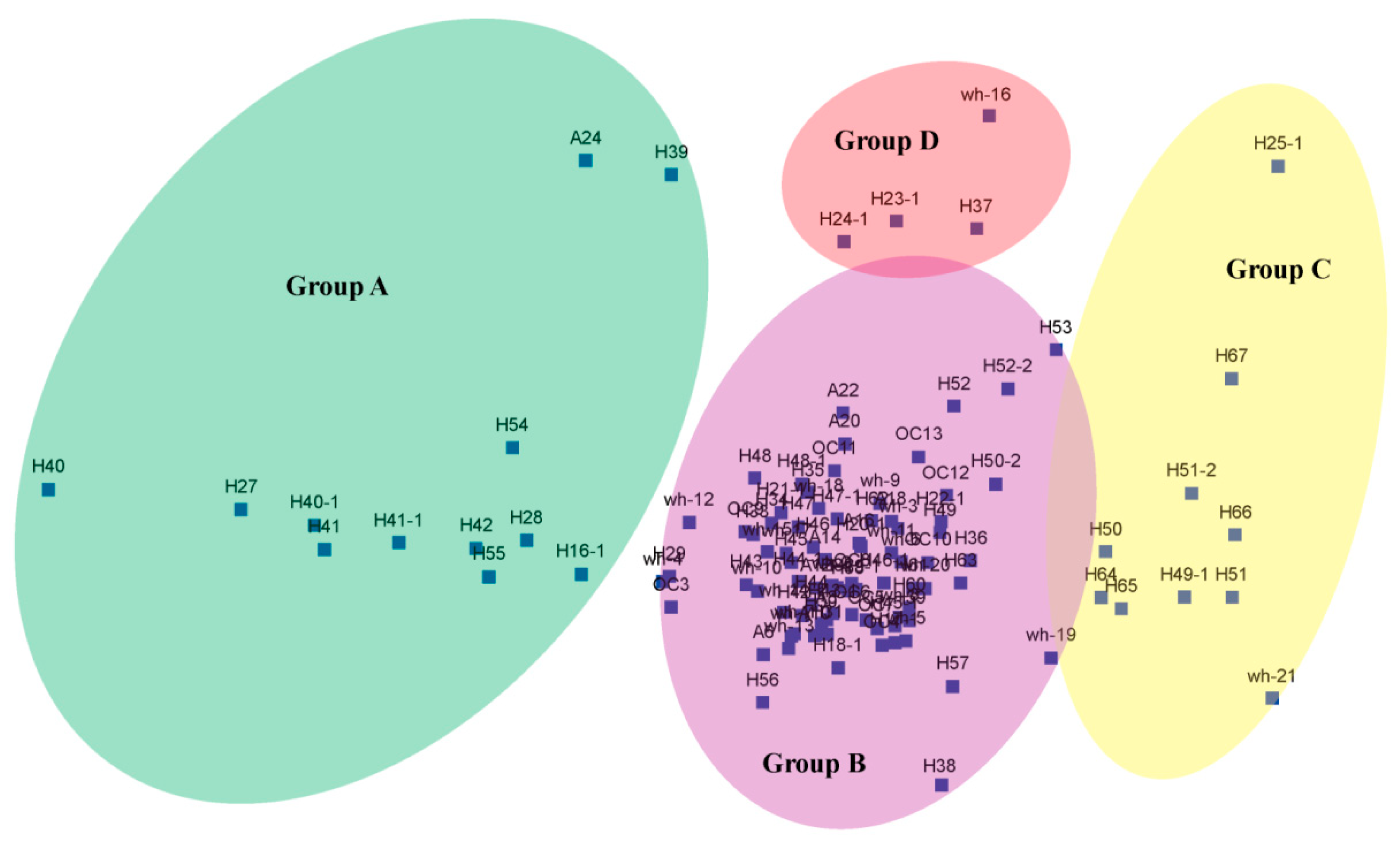 Preprints 83193 g010