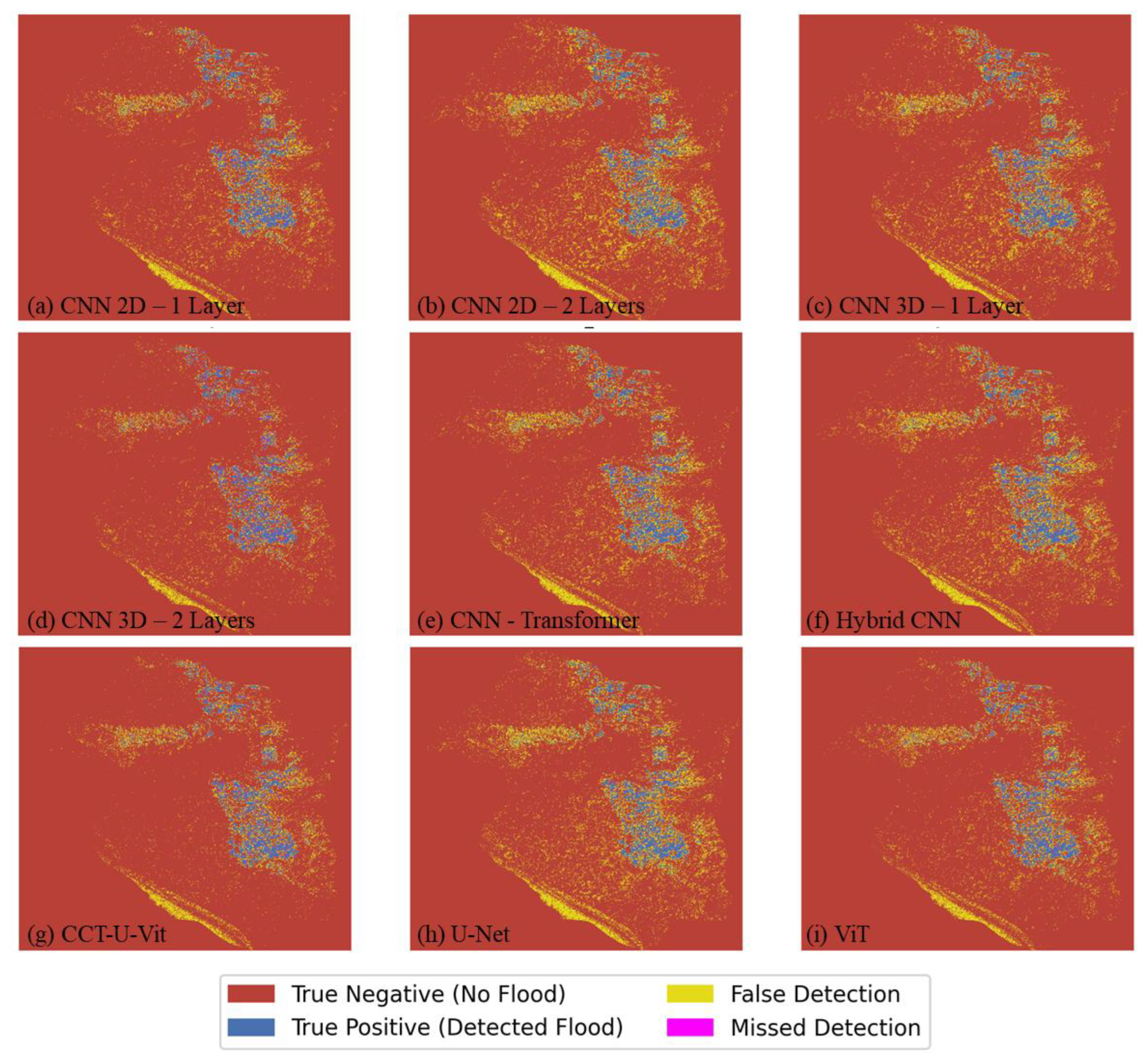 Preprints 163555 g010