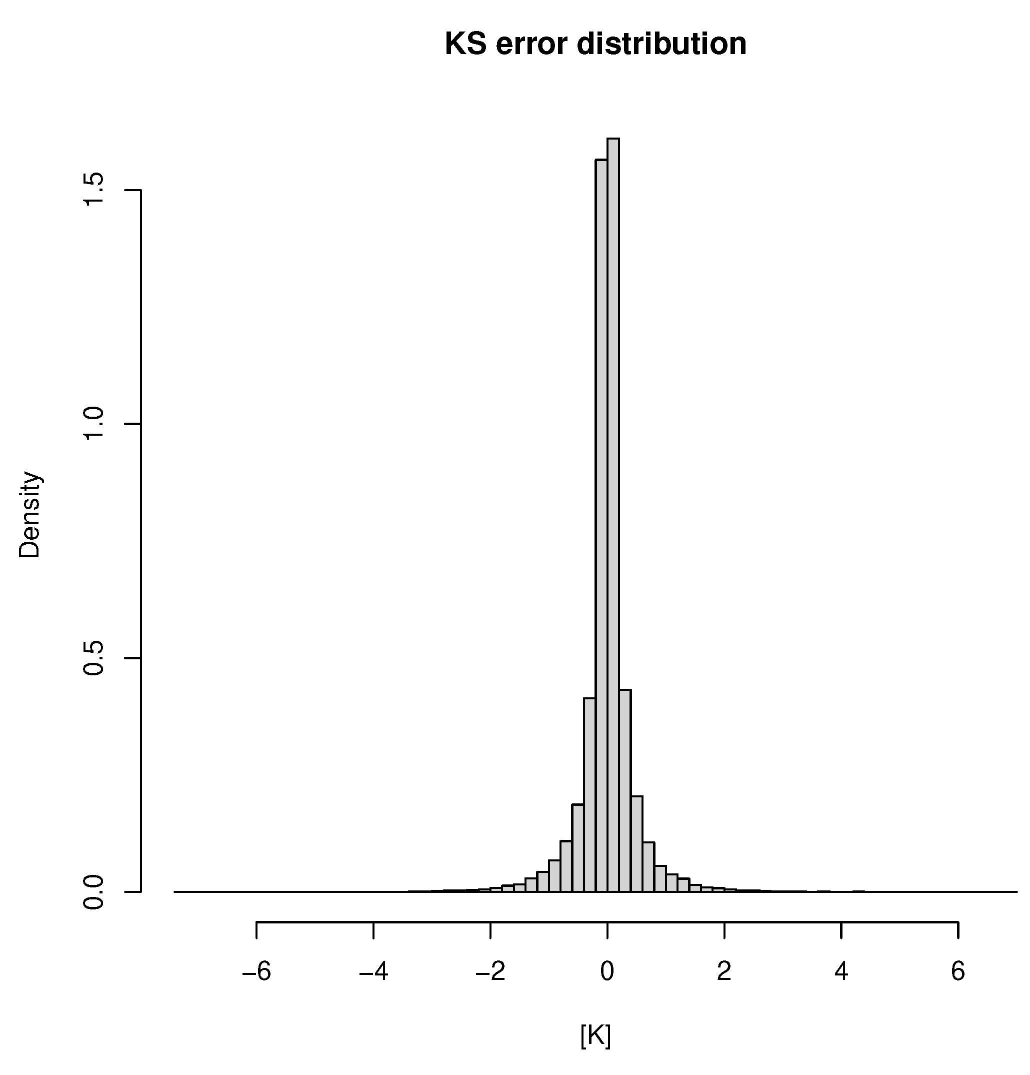 Preprints 78754 g001