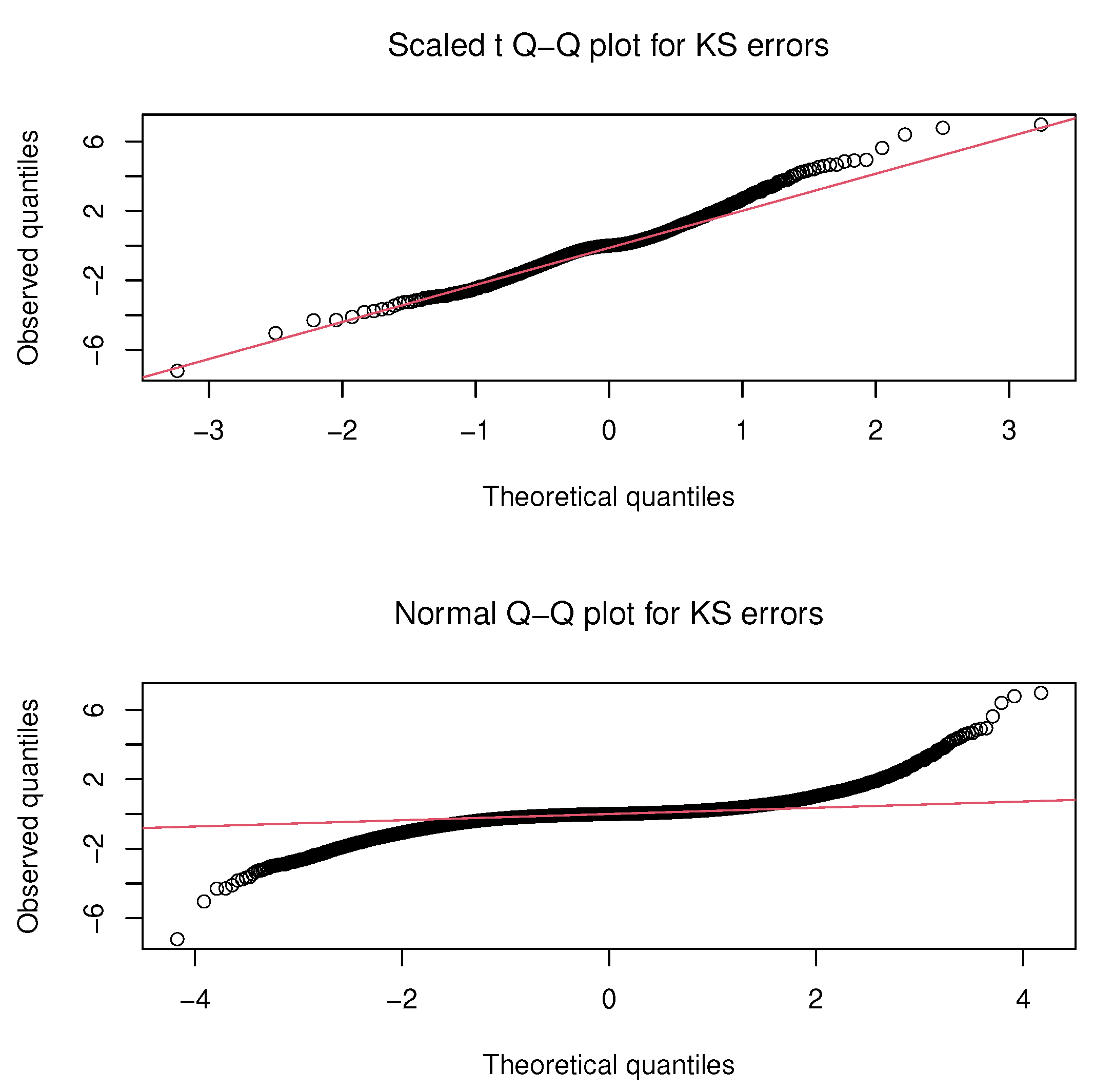 Preprints 78754 g002