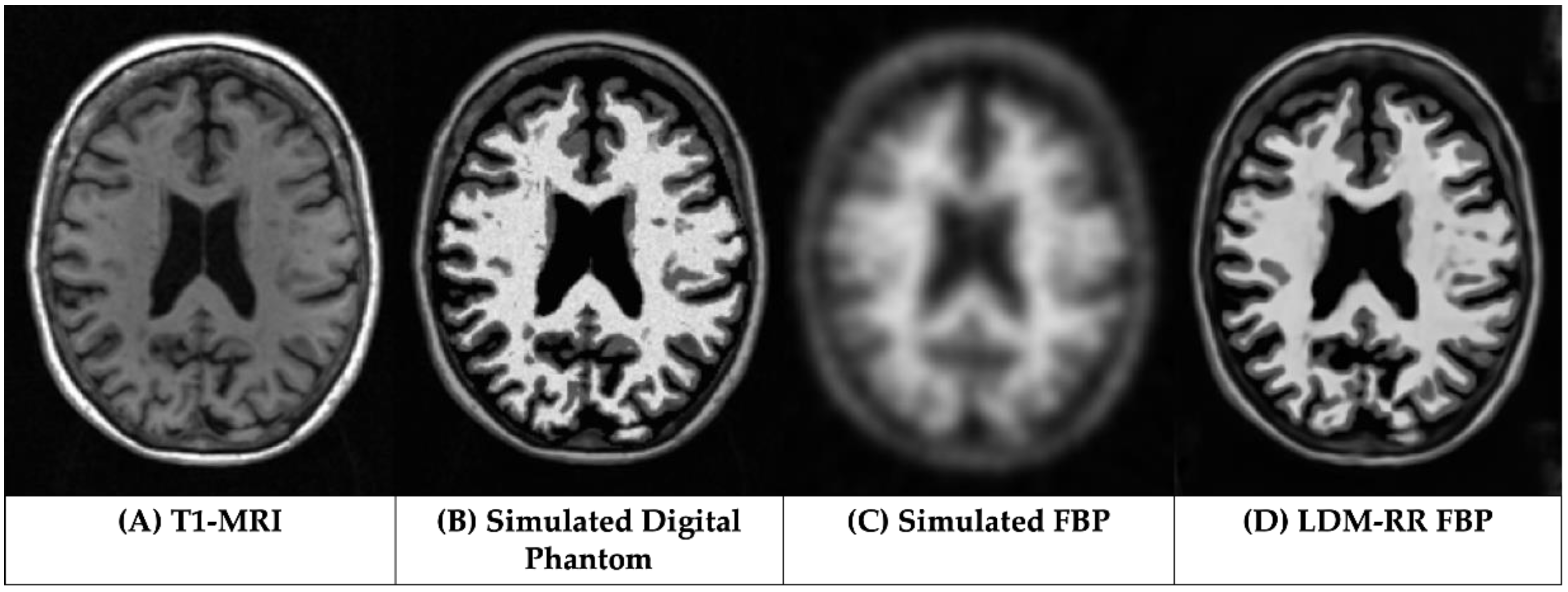 Preprints 138227 g001