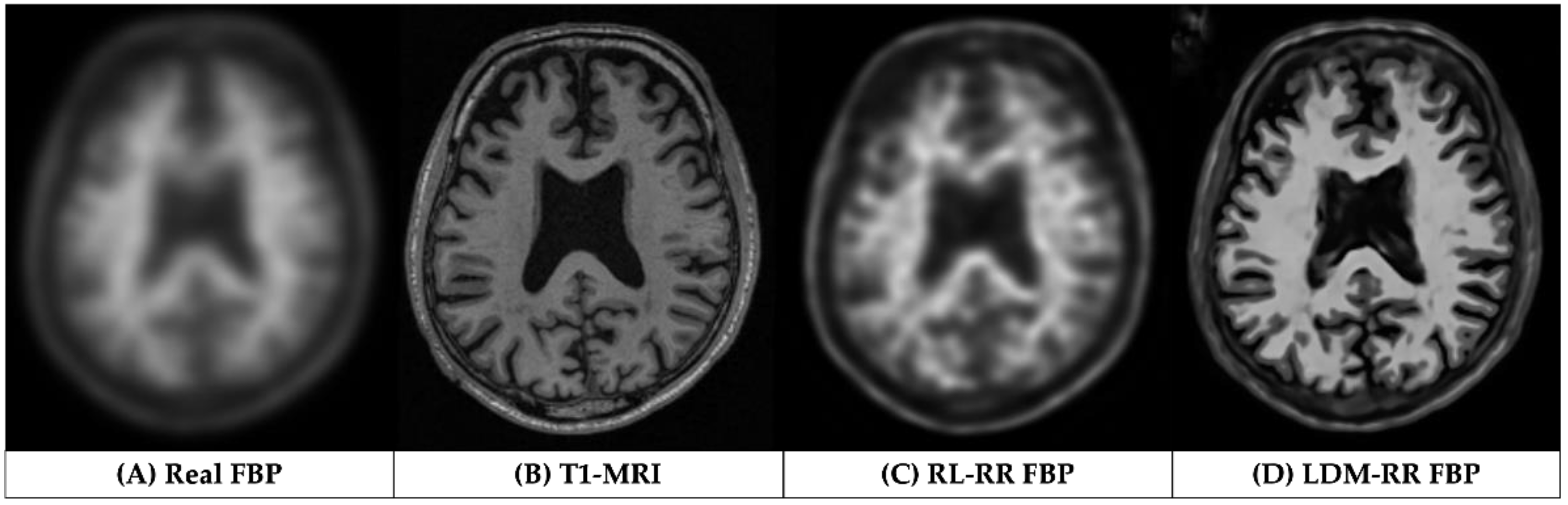 Preprints 138227 g004