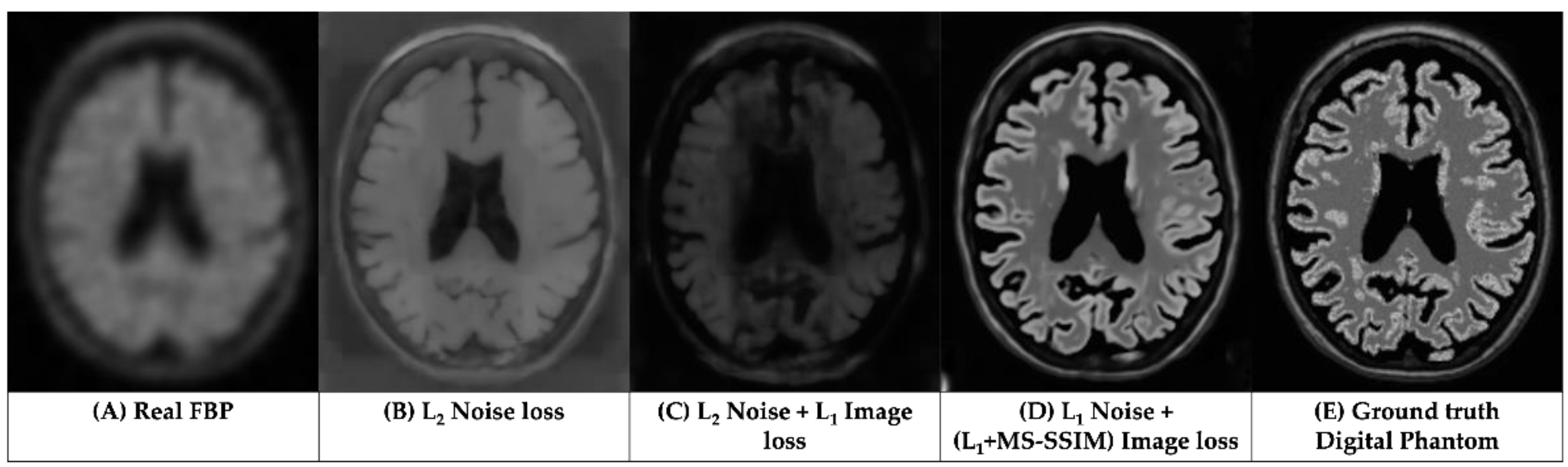 Preprints 138227 g006