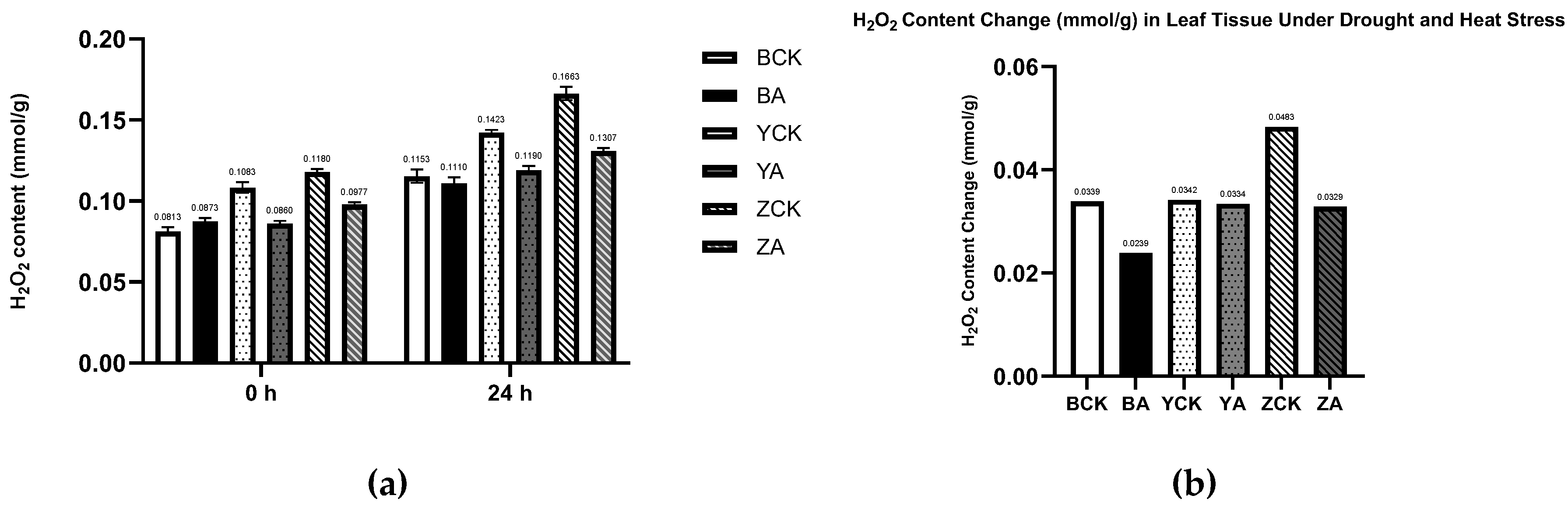 Preprints 180015 g008