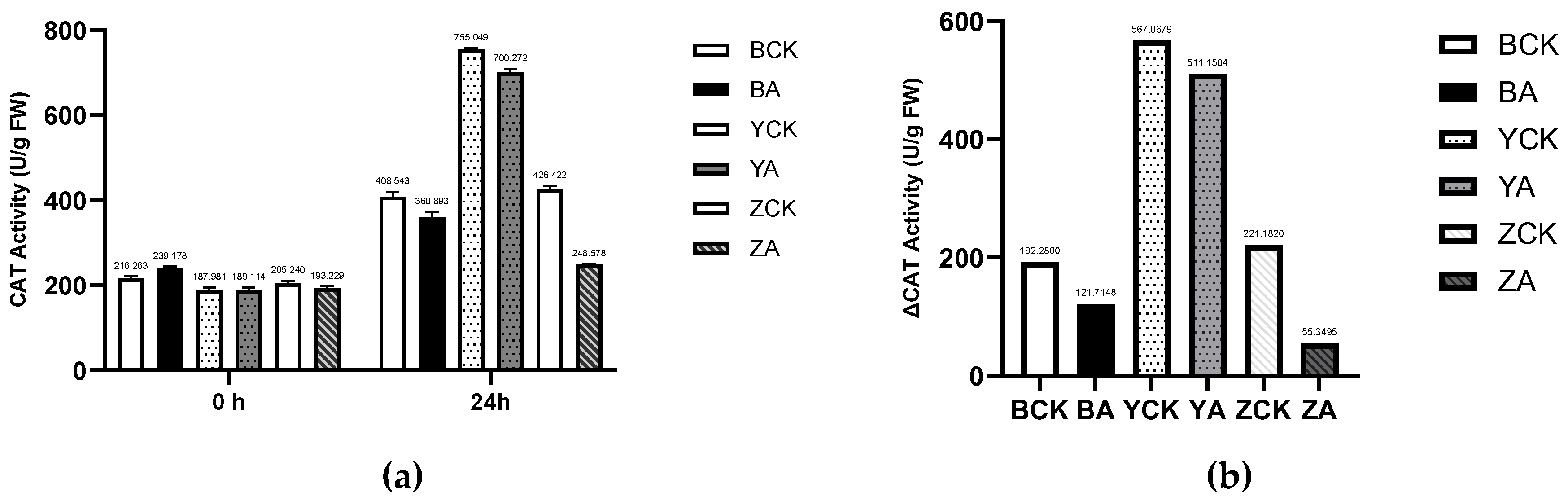 Preprints 180015 g009