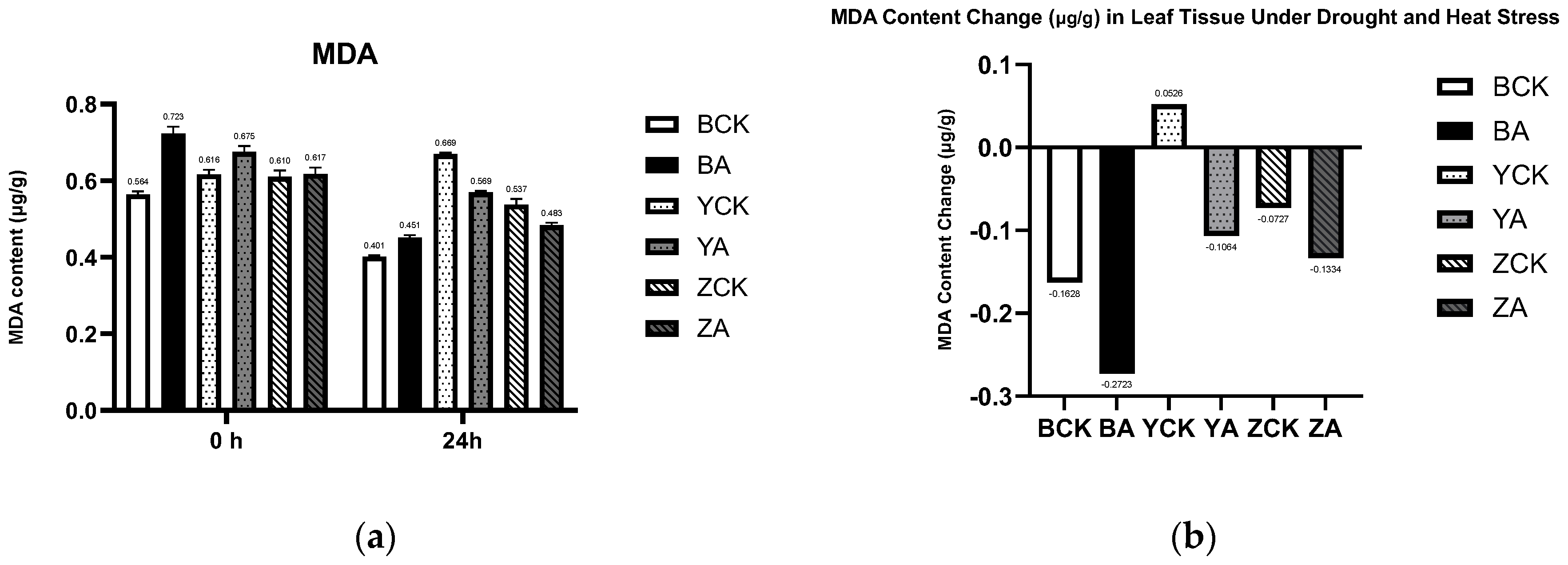 Preprints 180015 g010