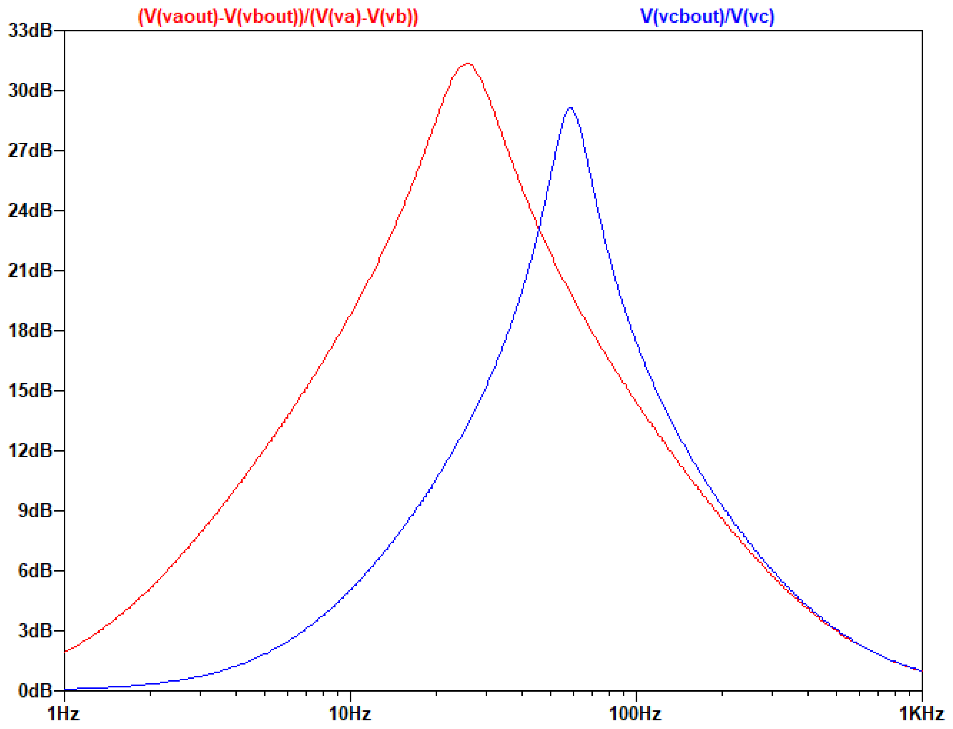Preprints 139926 g009