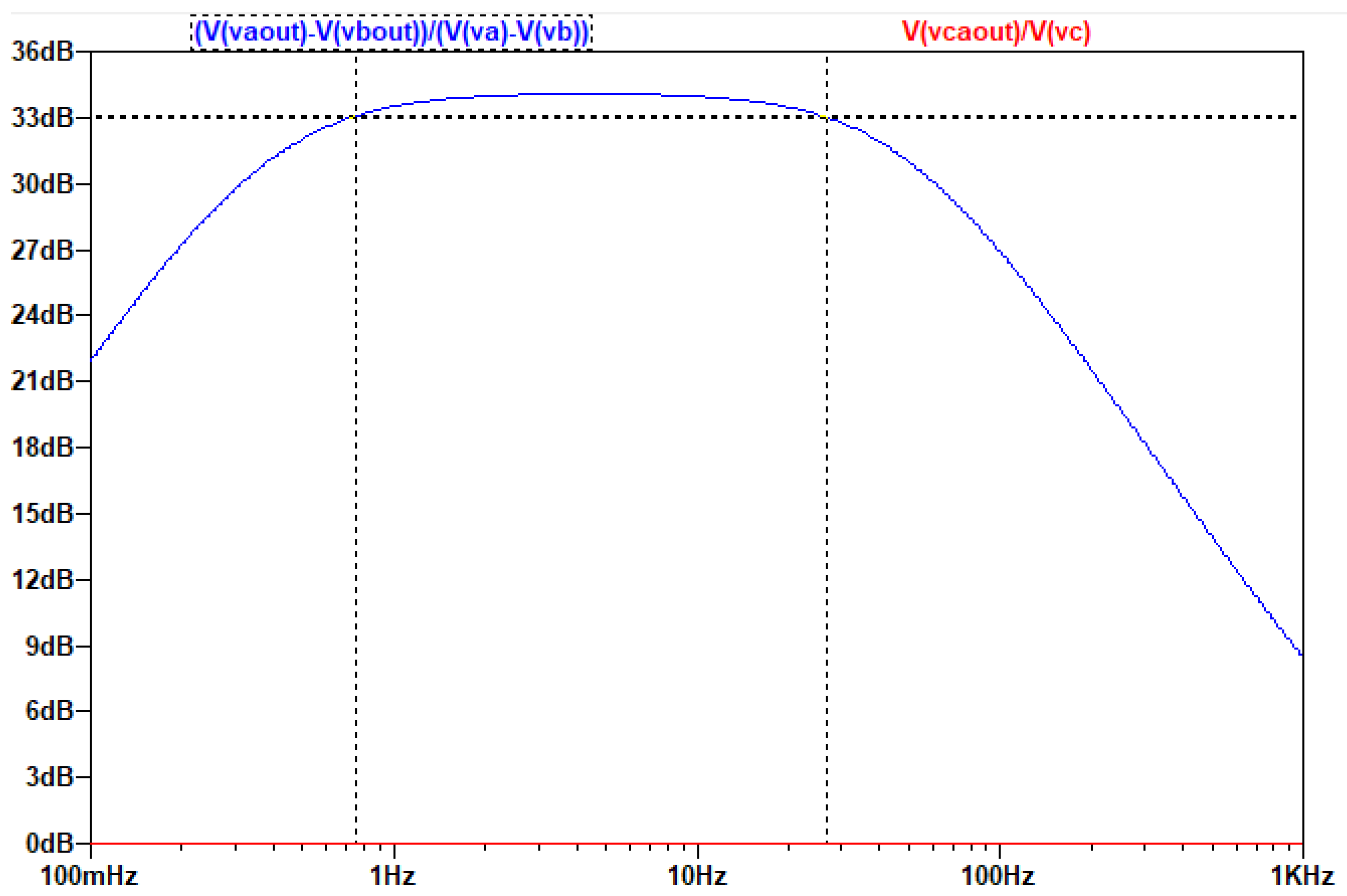 Preprints 139926 g014