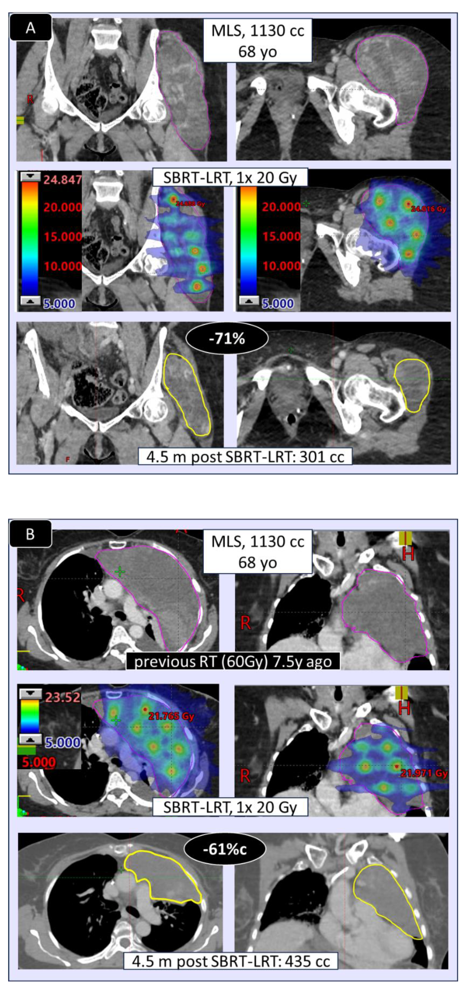 Preprints 169949 g007a
