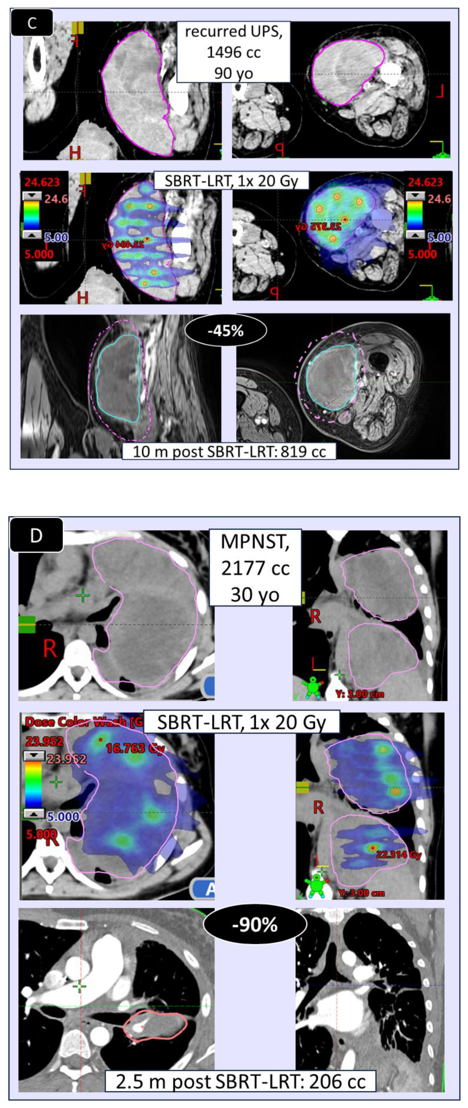Preprints 169949 g007b