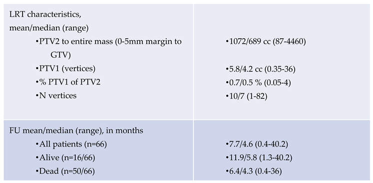 Preprints 169949 i004