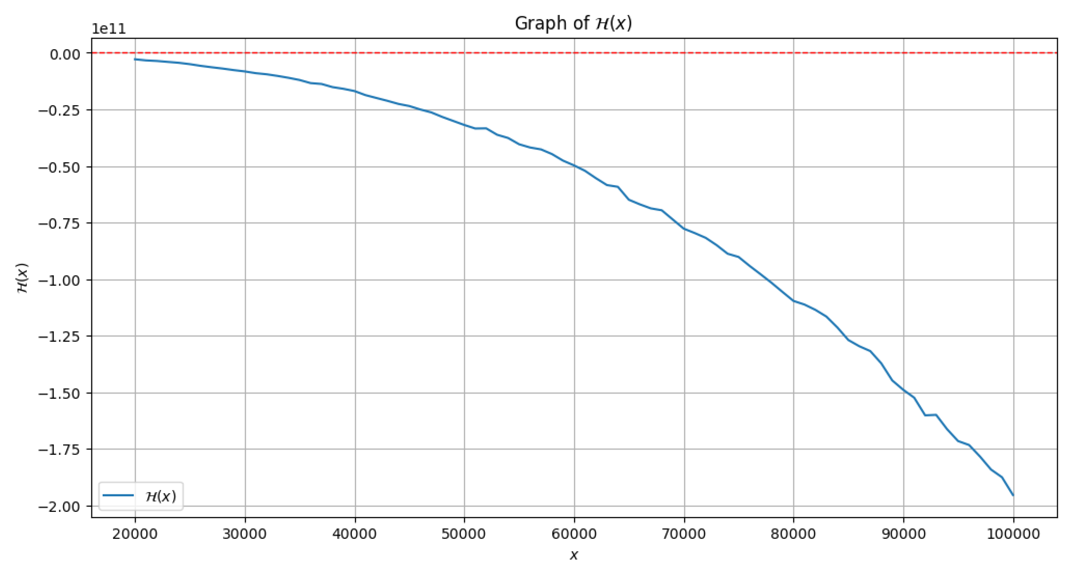 Preprints 112861 g001
