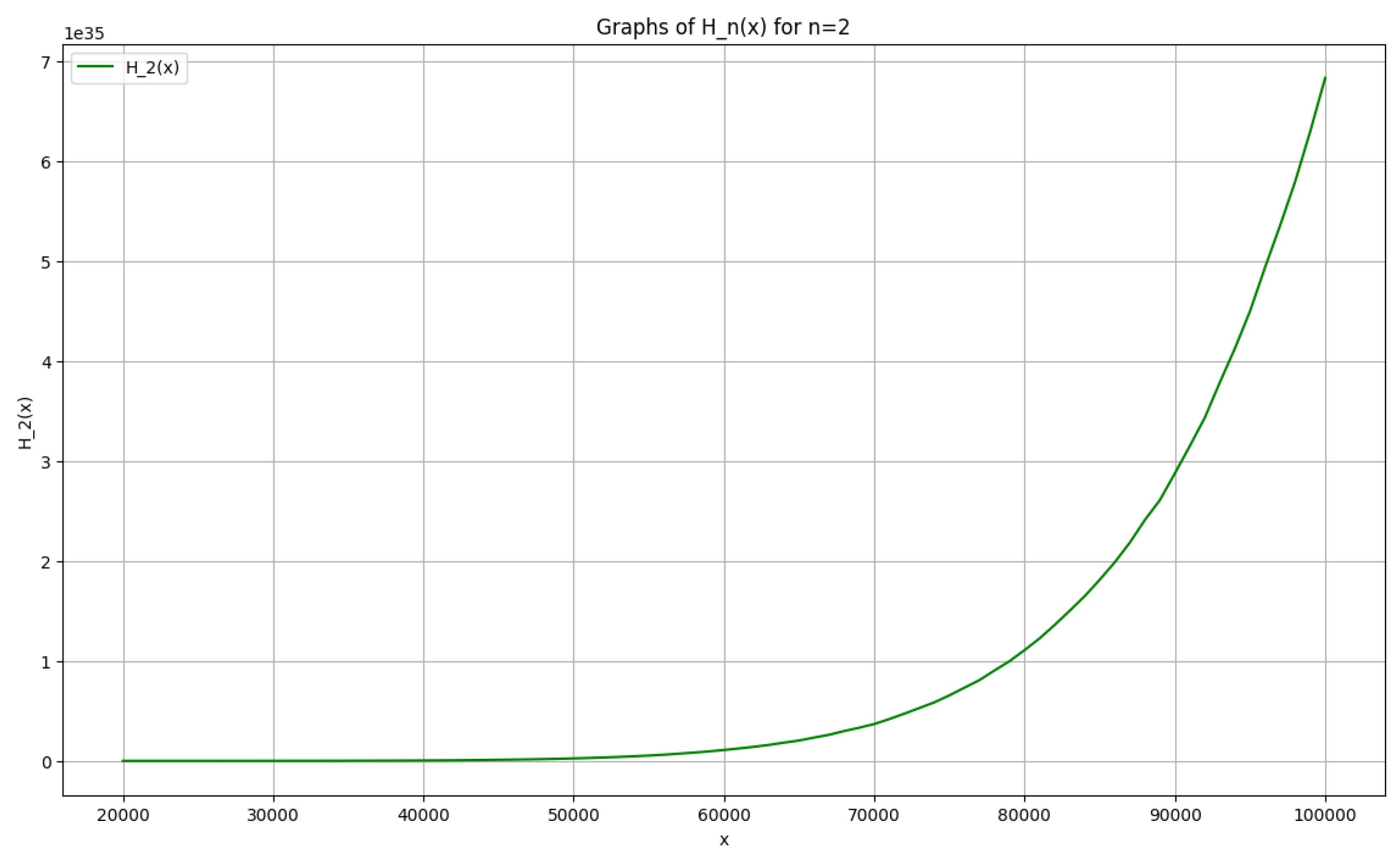Preprints 112861 g007