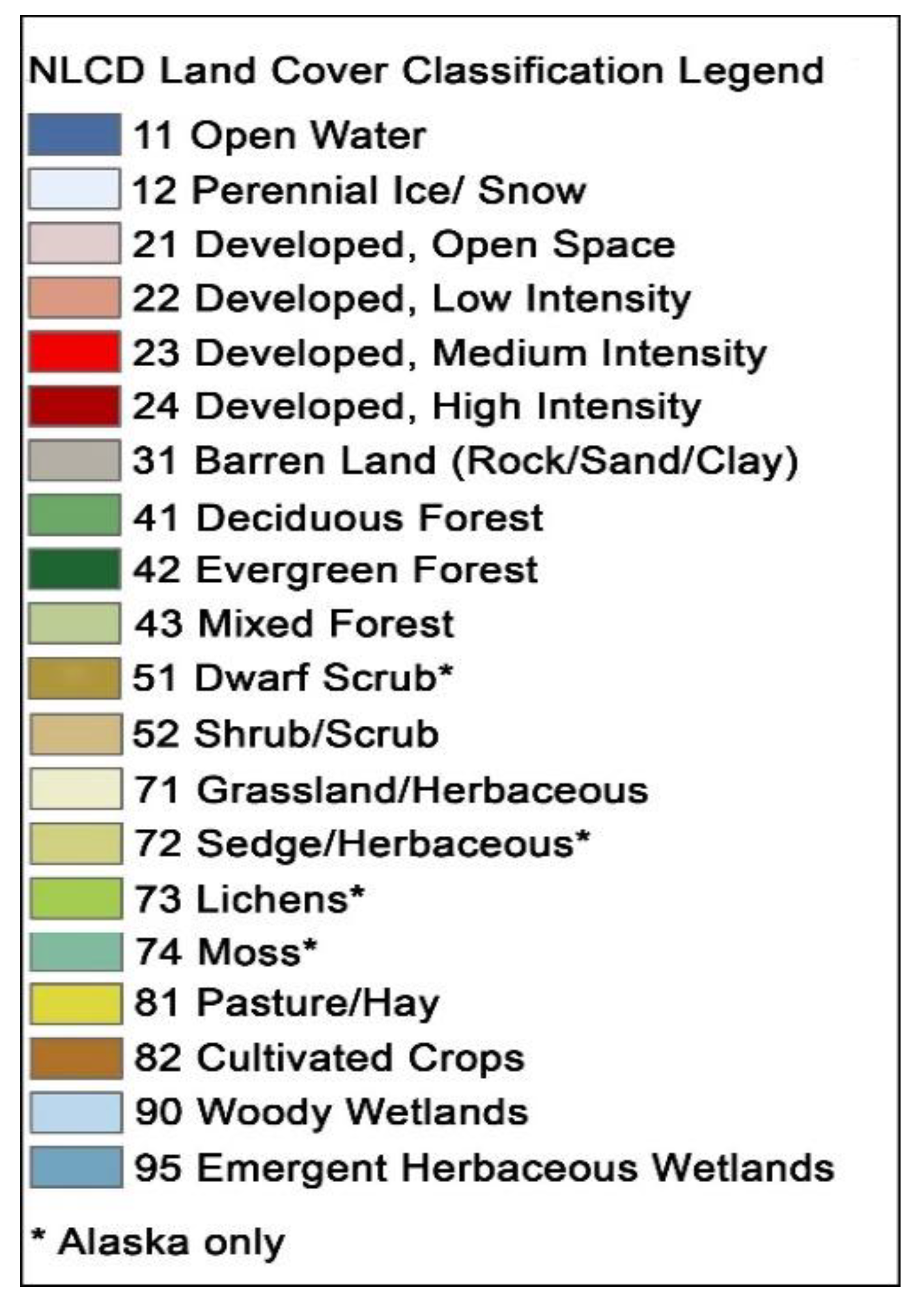 Preprints 165859 g002