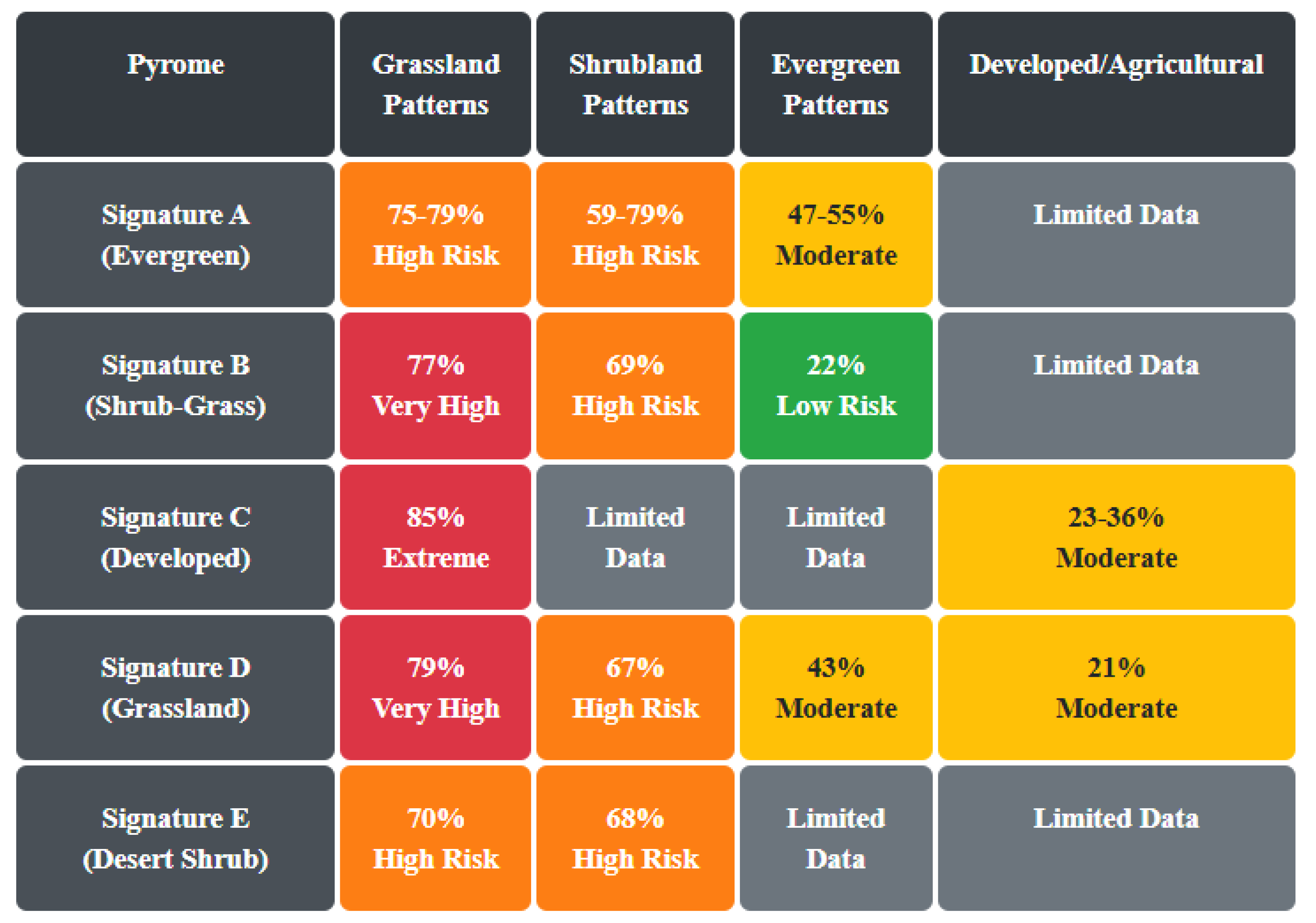 Preprints 165859 g009