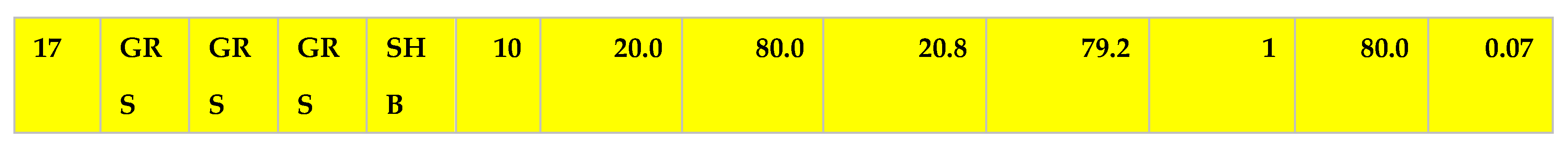 Preprints 165859 i005