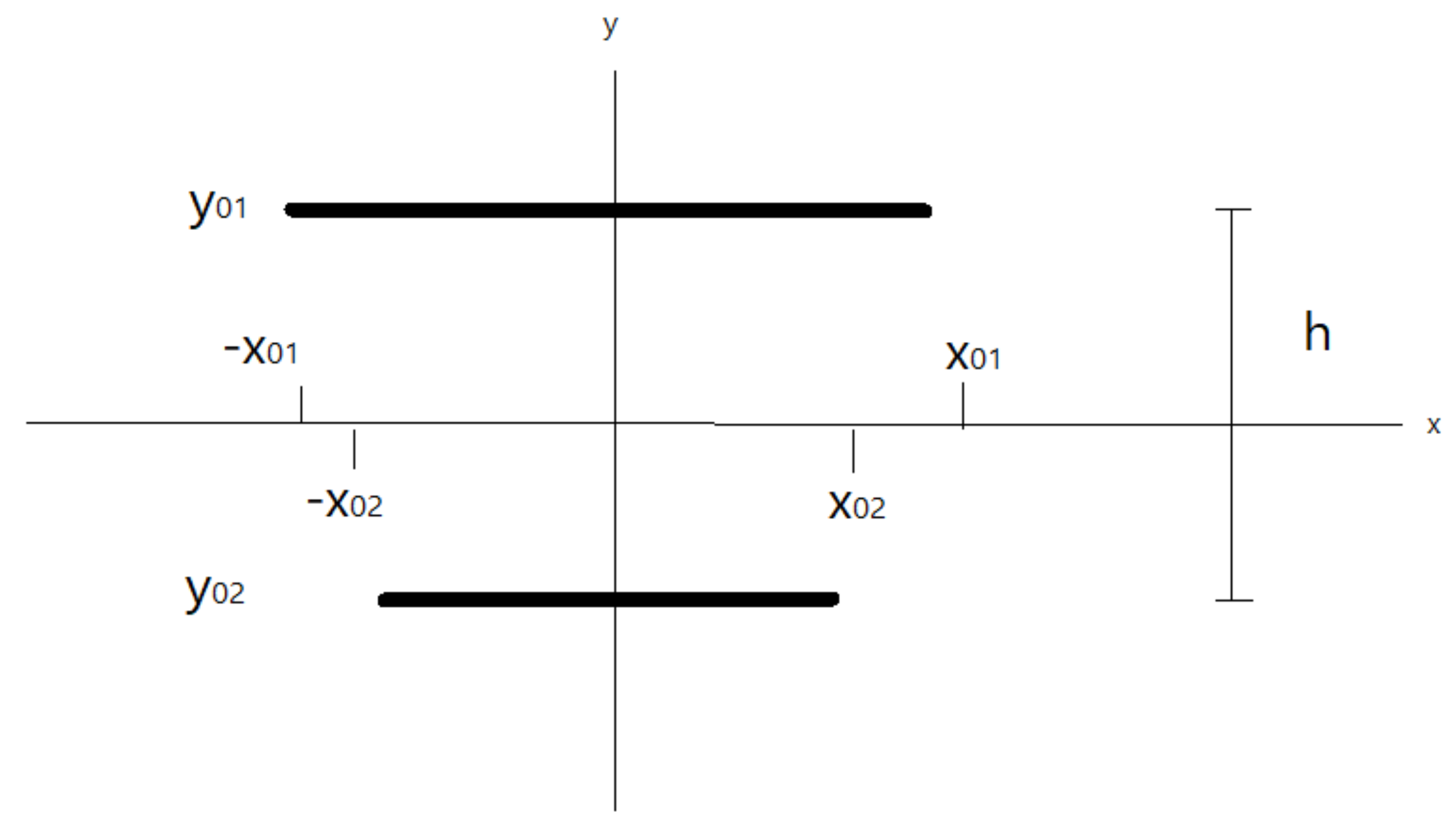 Preprints 66897 g001