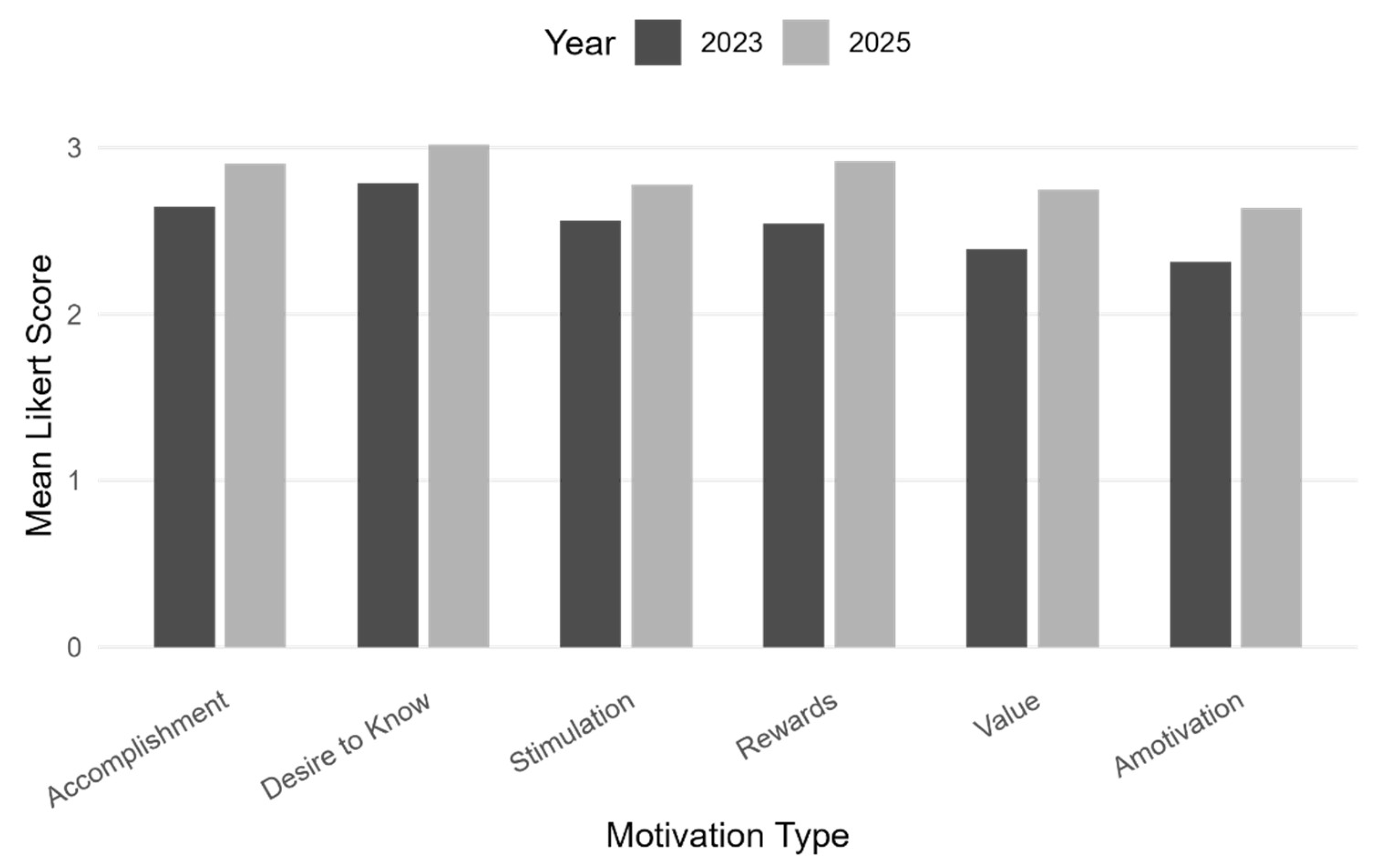 Preprints 206854 g001