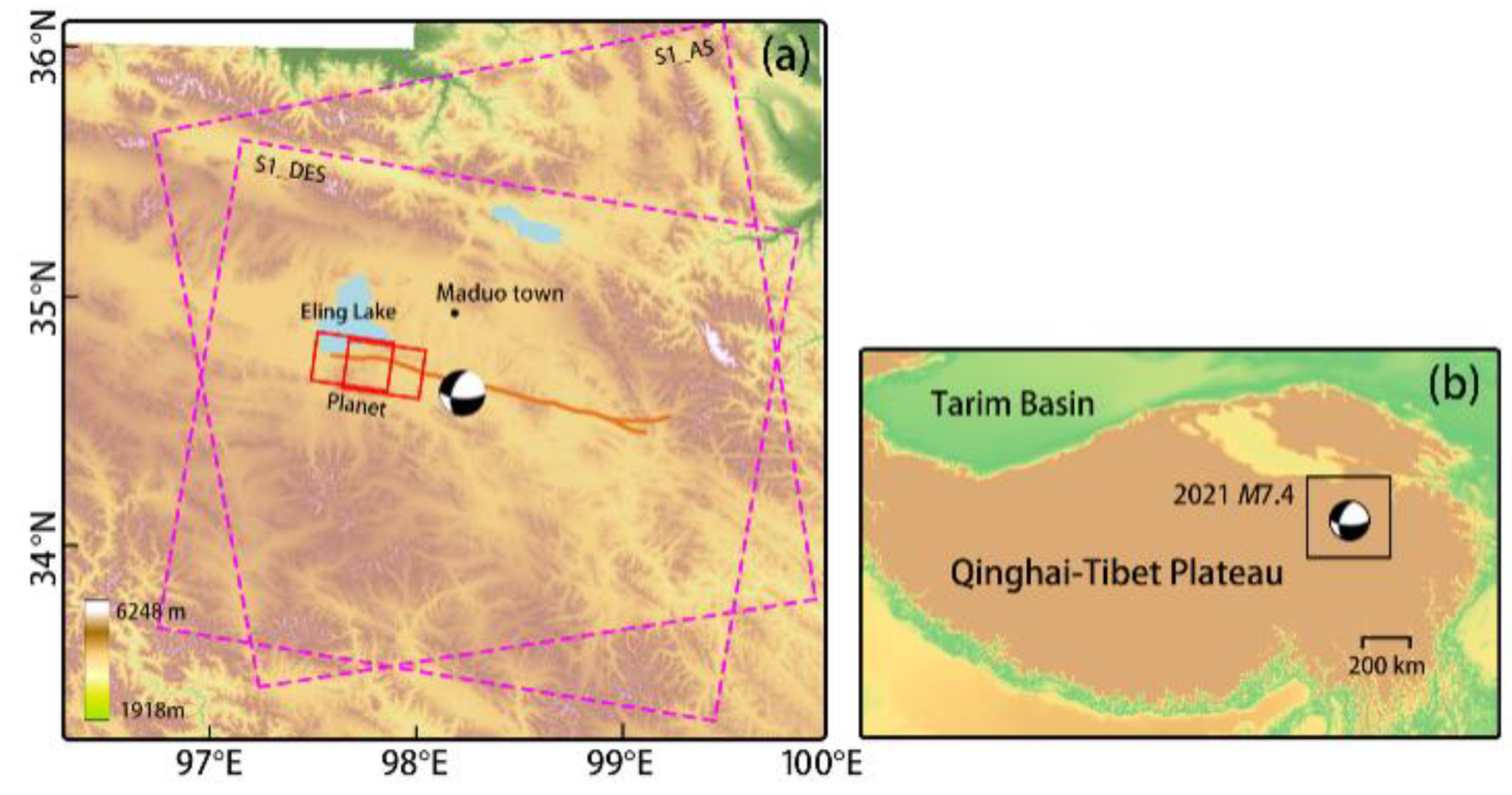 Preprints 75074 g001