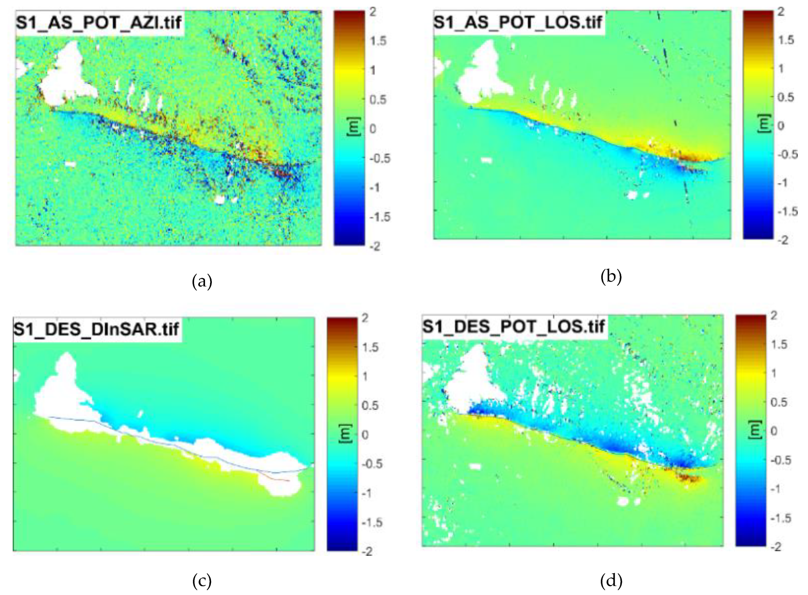 Preprints 75074 g002