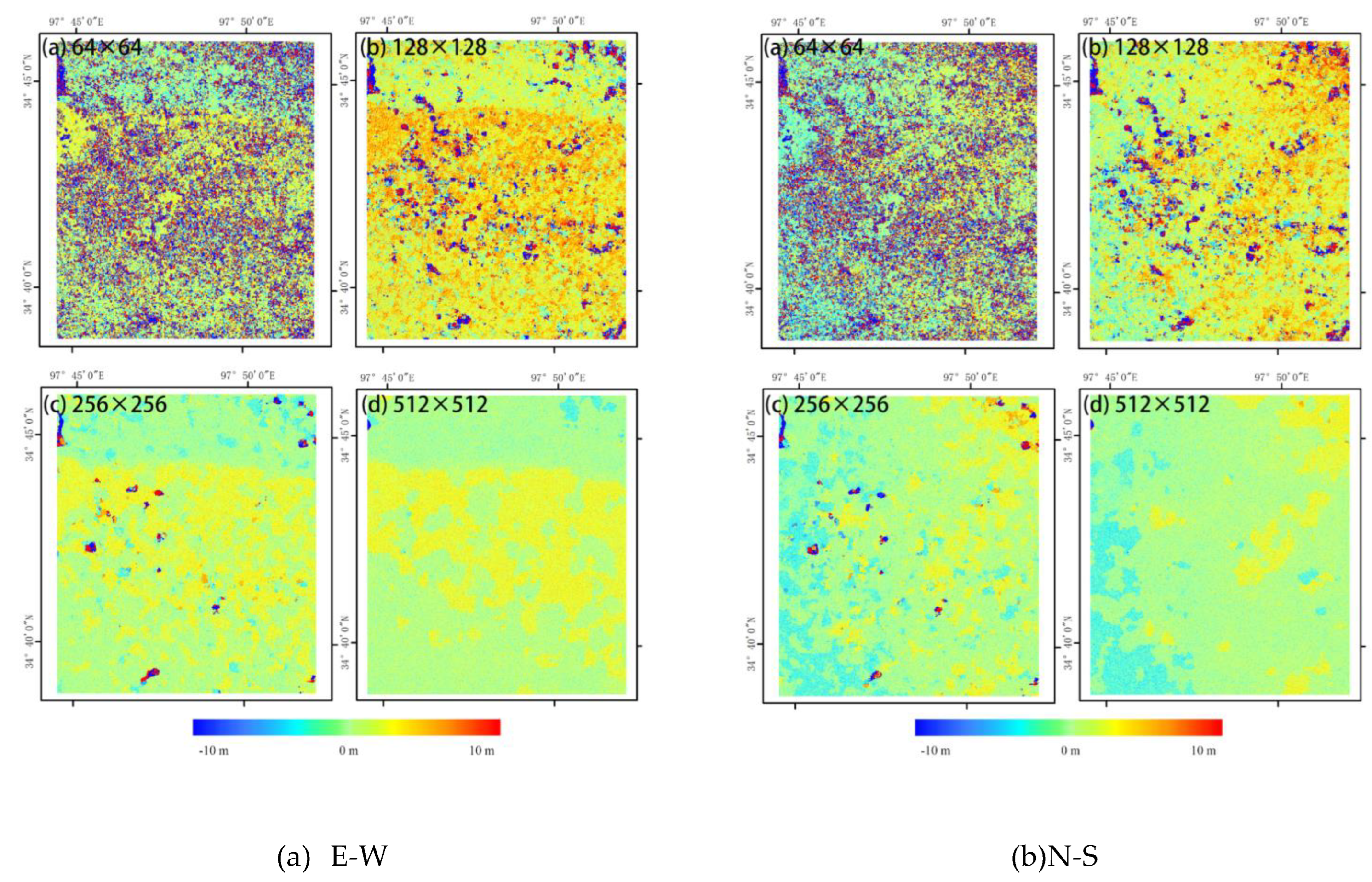 Preprints 75074 g003
