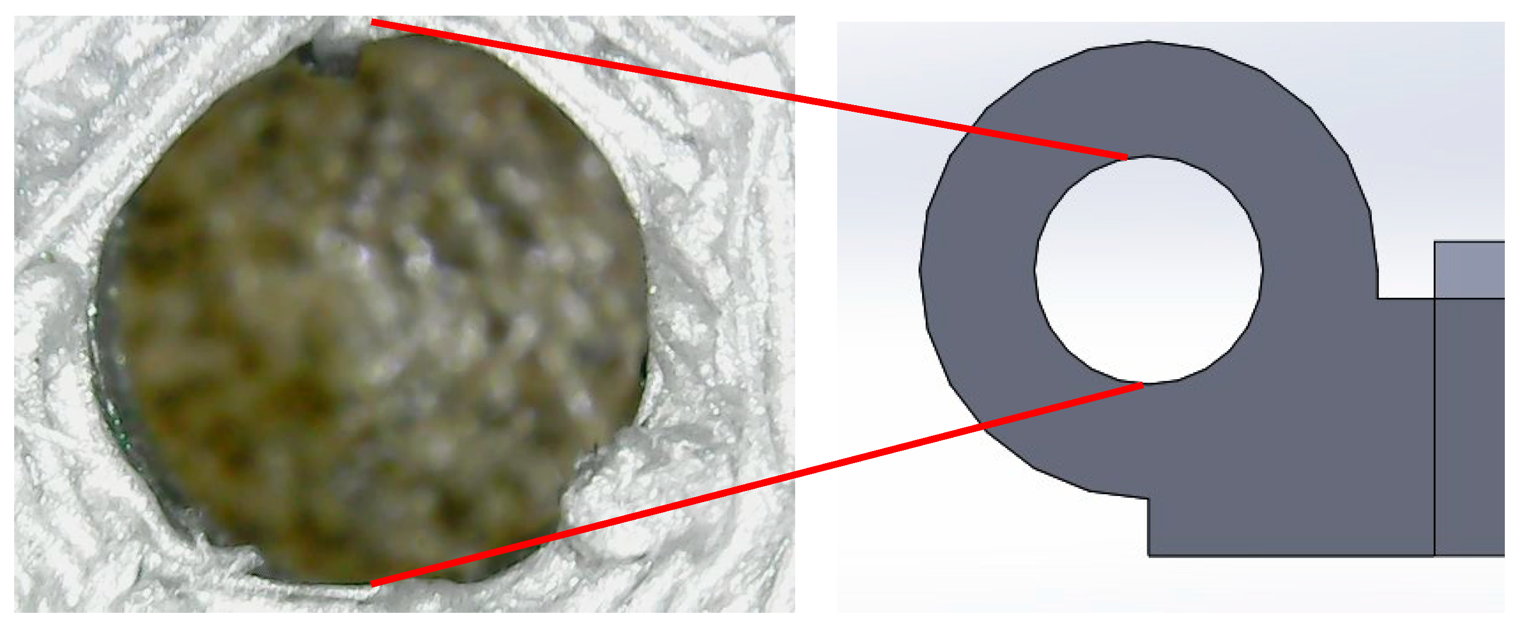 Preprints 162233 g004