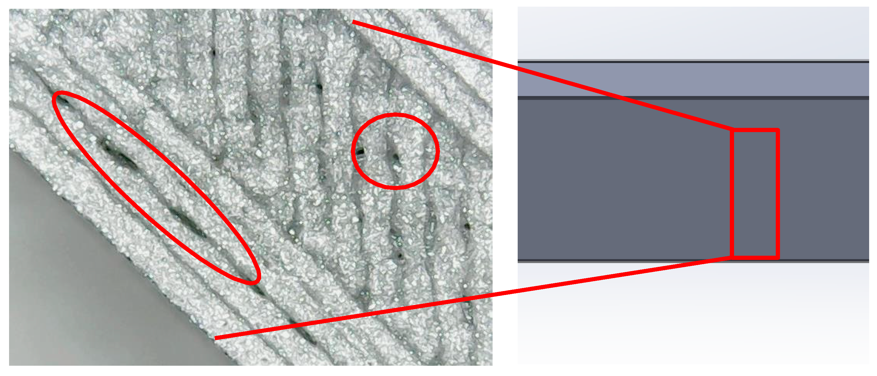 Preprints 162233 g006