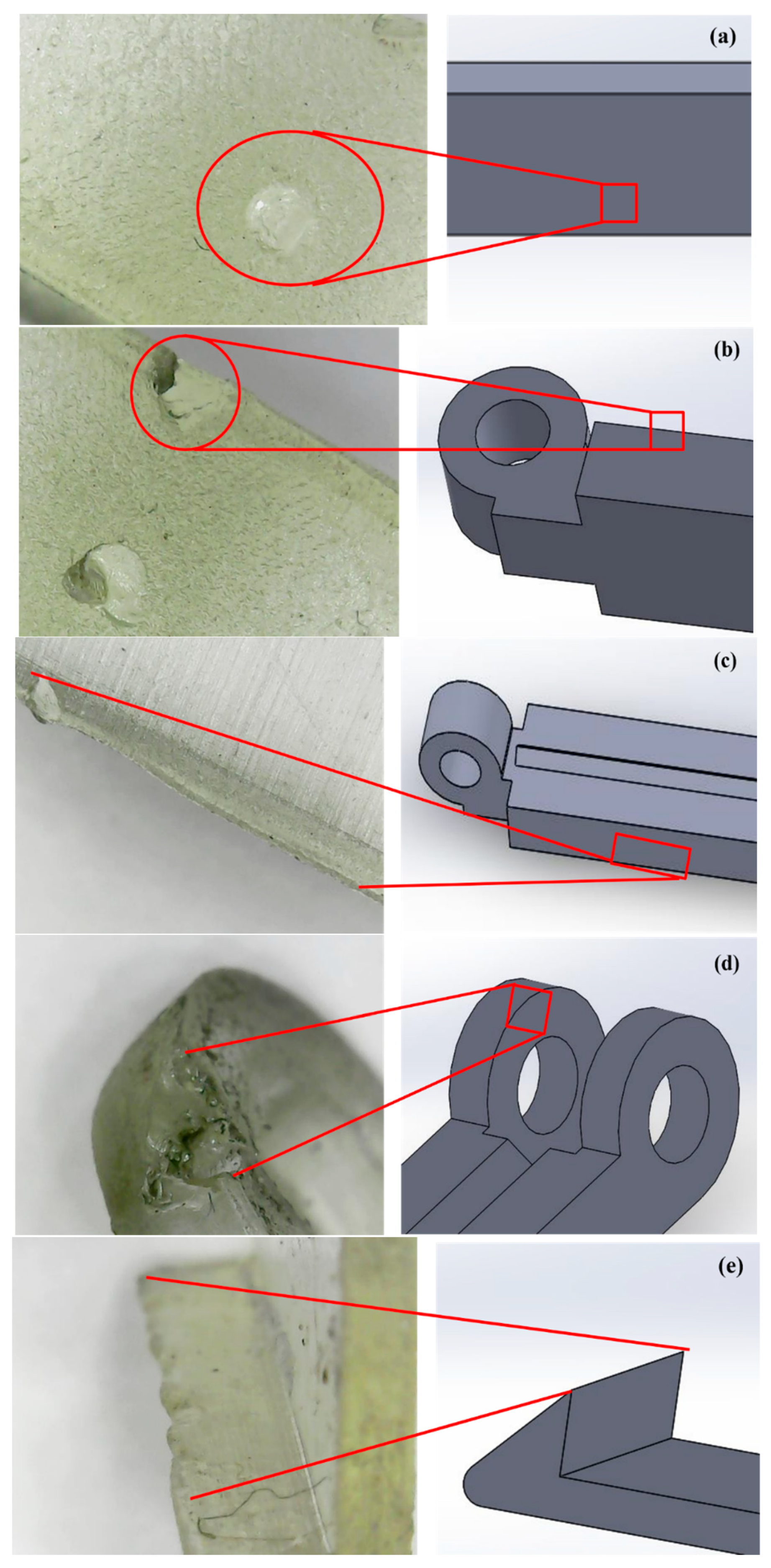 Preprints 162233 g008