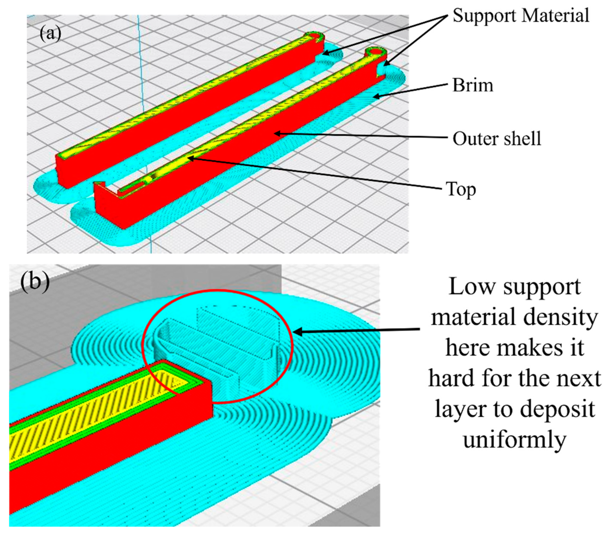 Preprints 162233 g013