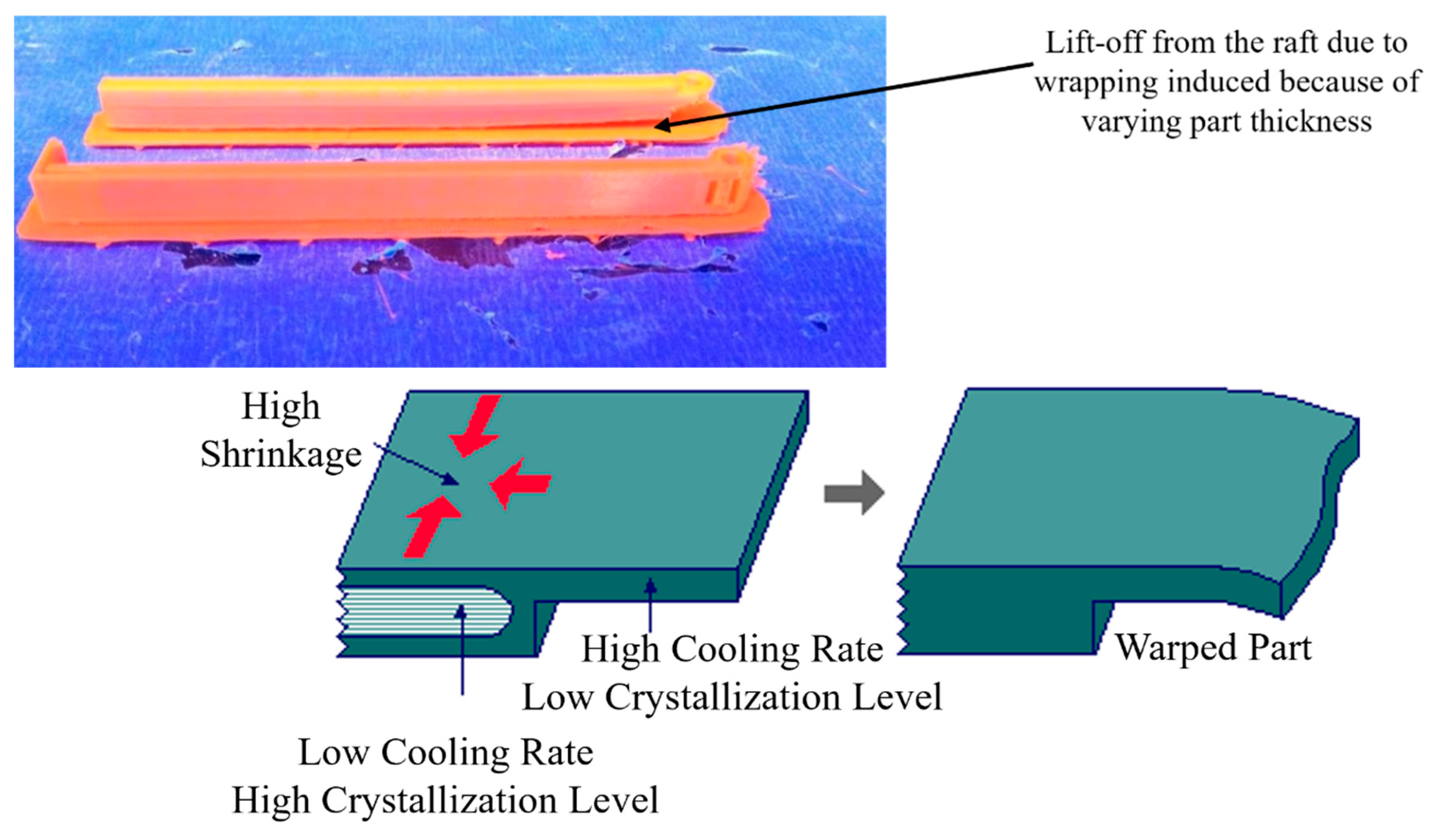 Preprints 162233 g017